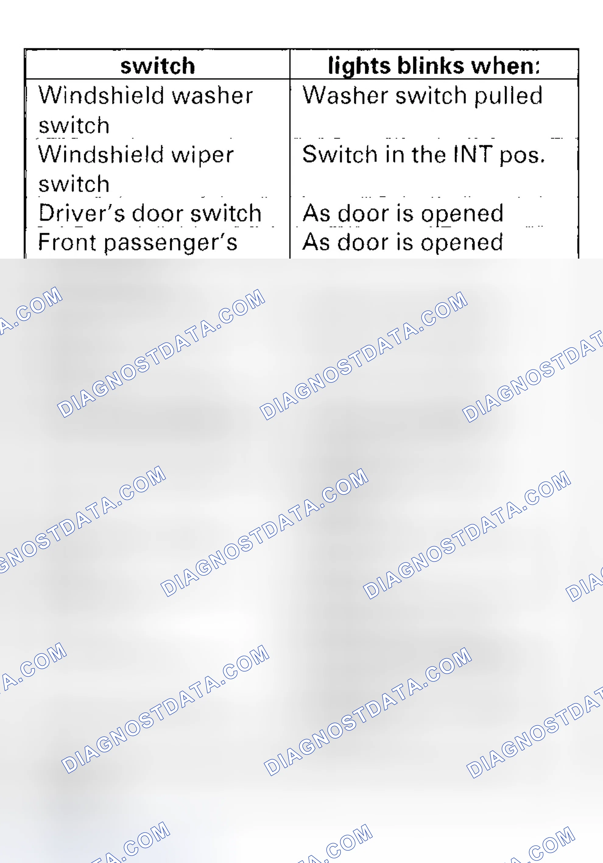 Scheme 13: Mode 2 Test