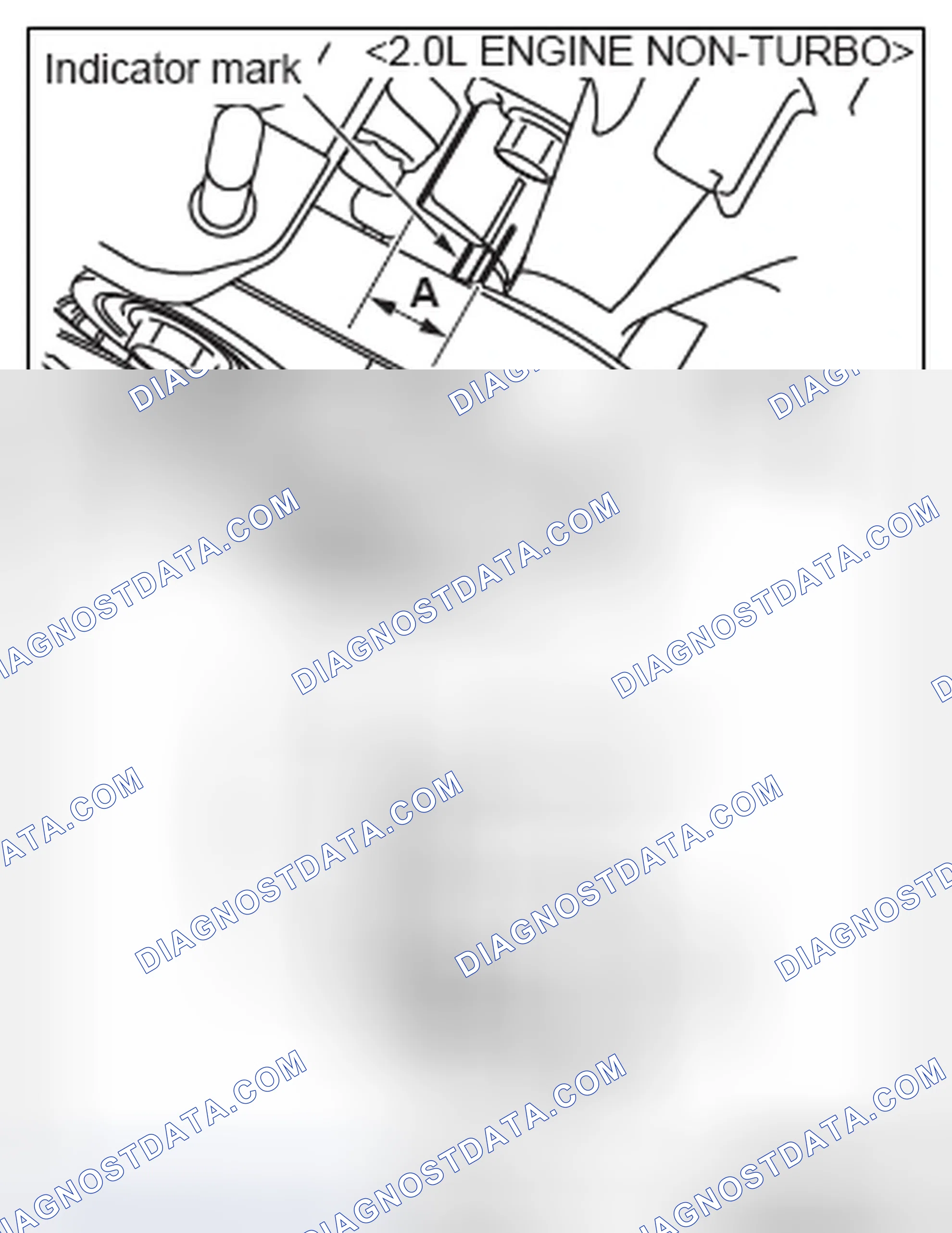 Scheme 14: CHECK CONDITION