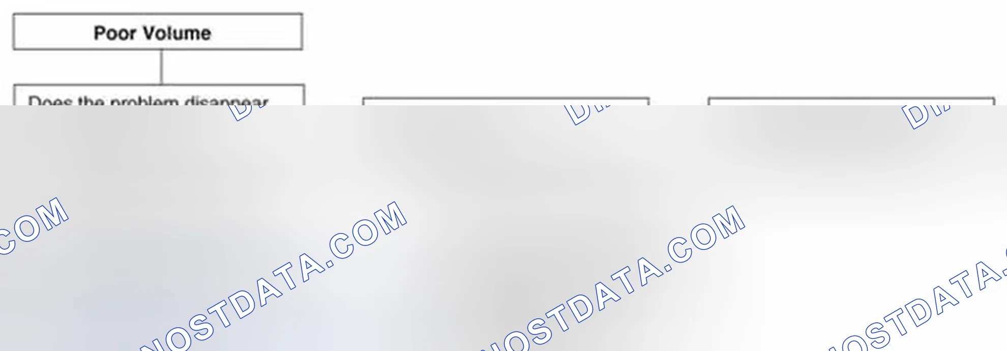Scheme 73: Chart 6