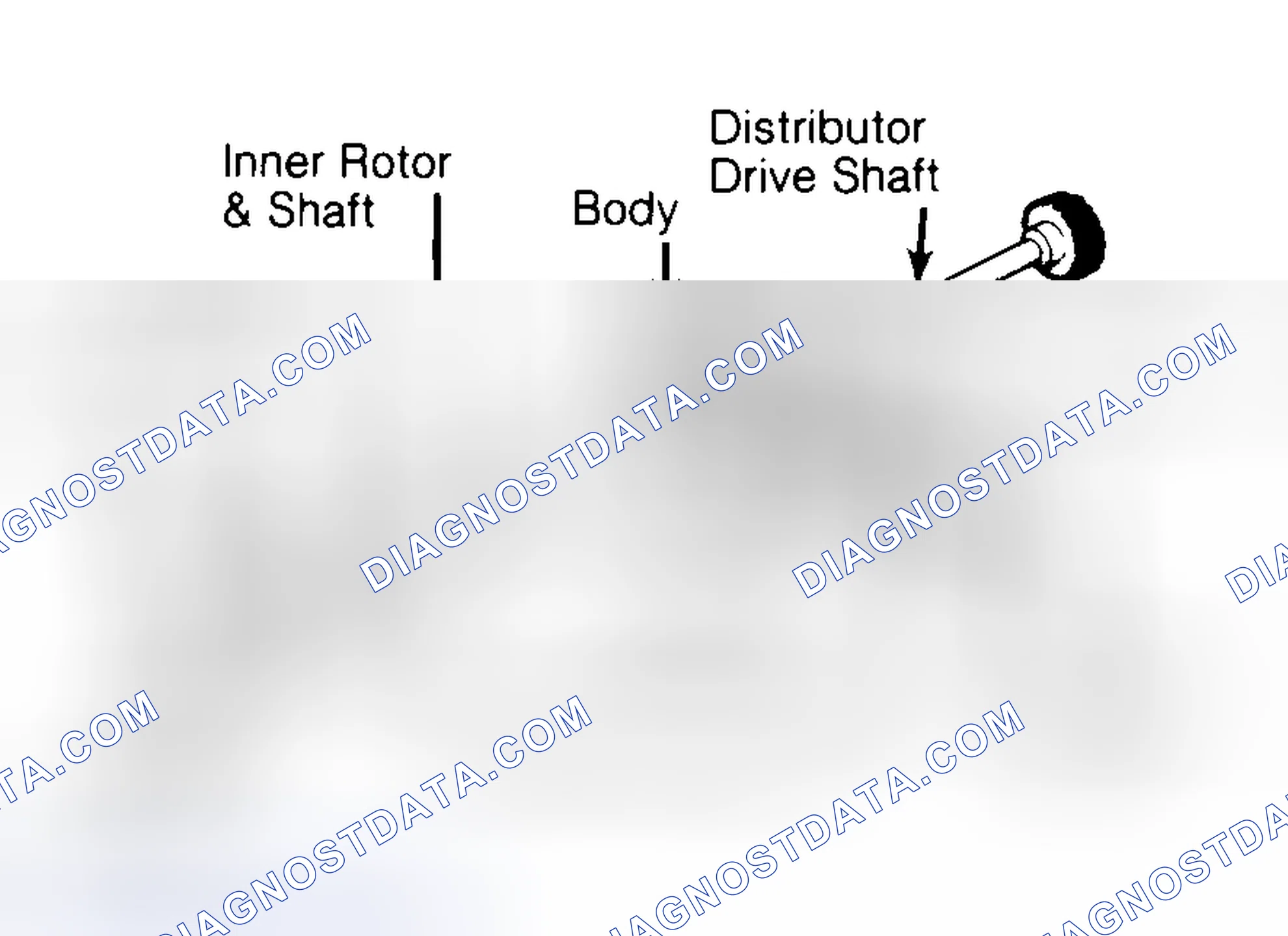 Scheme 32: Typical Rotor Type Oil Pump