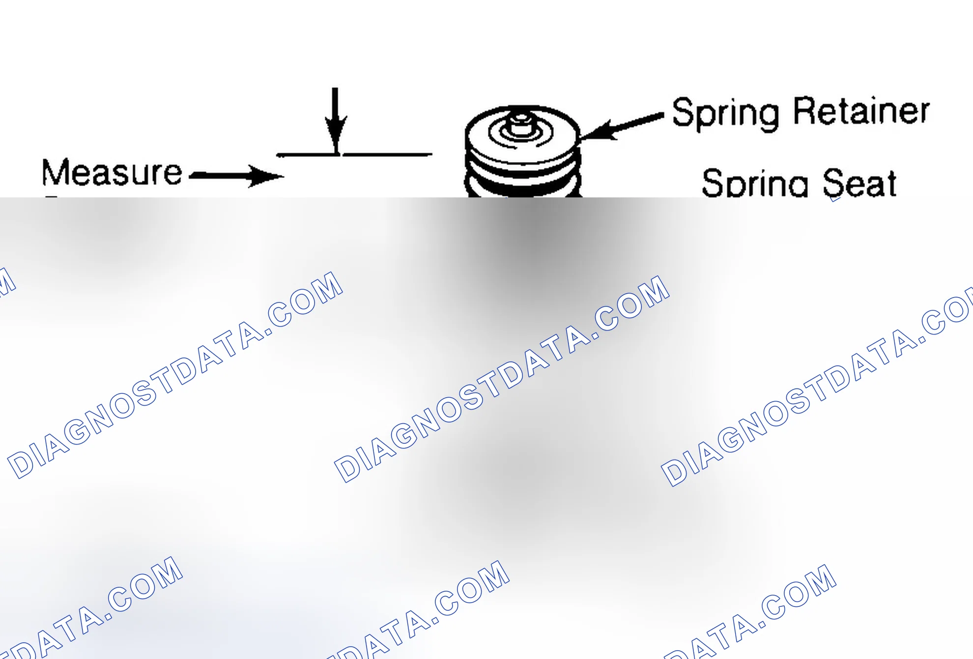 Scheme 21: Measuring Valve Spring Installed Height