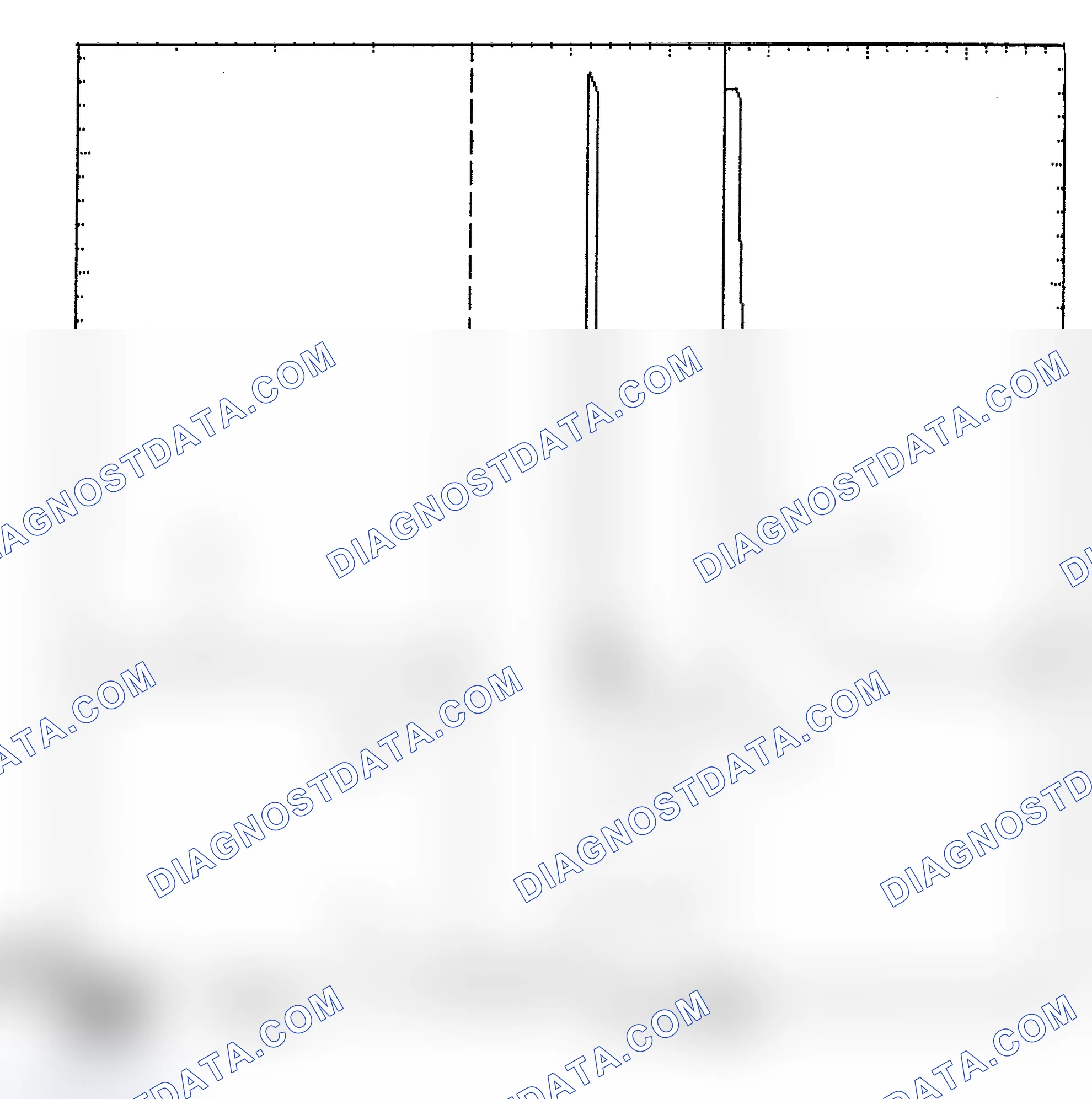 Scheme 6: Identifying Current Controlled Type Injector Pattern