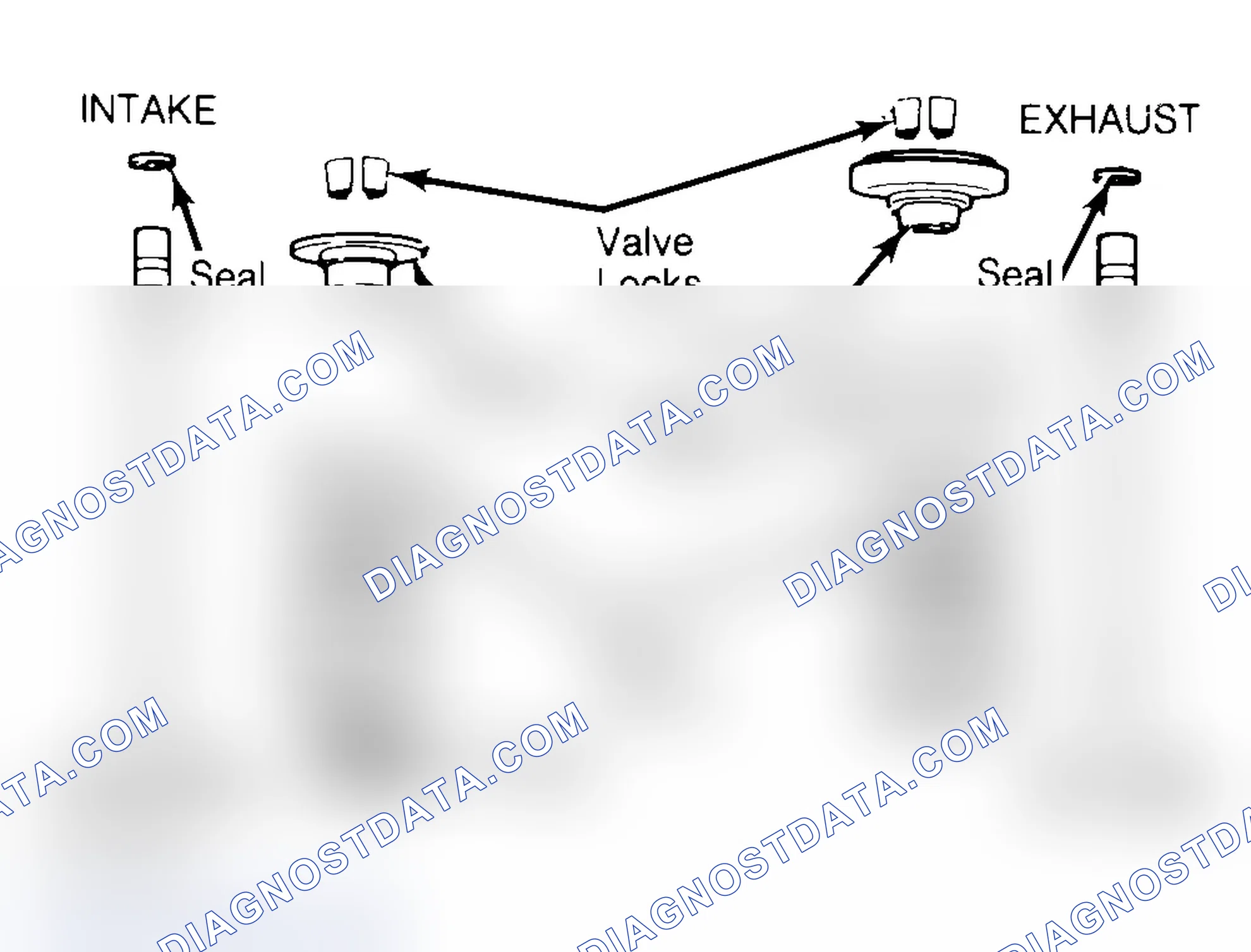 Scheme 4: Exploded View of Valve Assemblies
