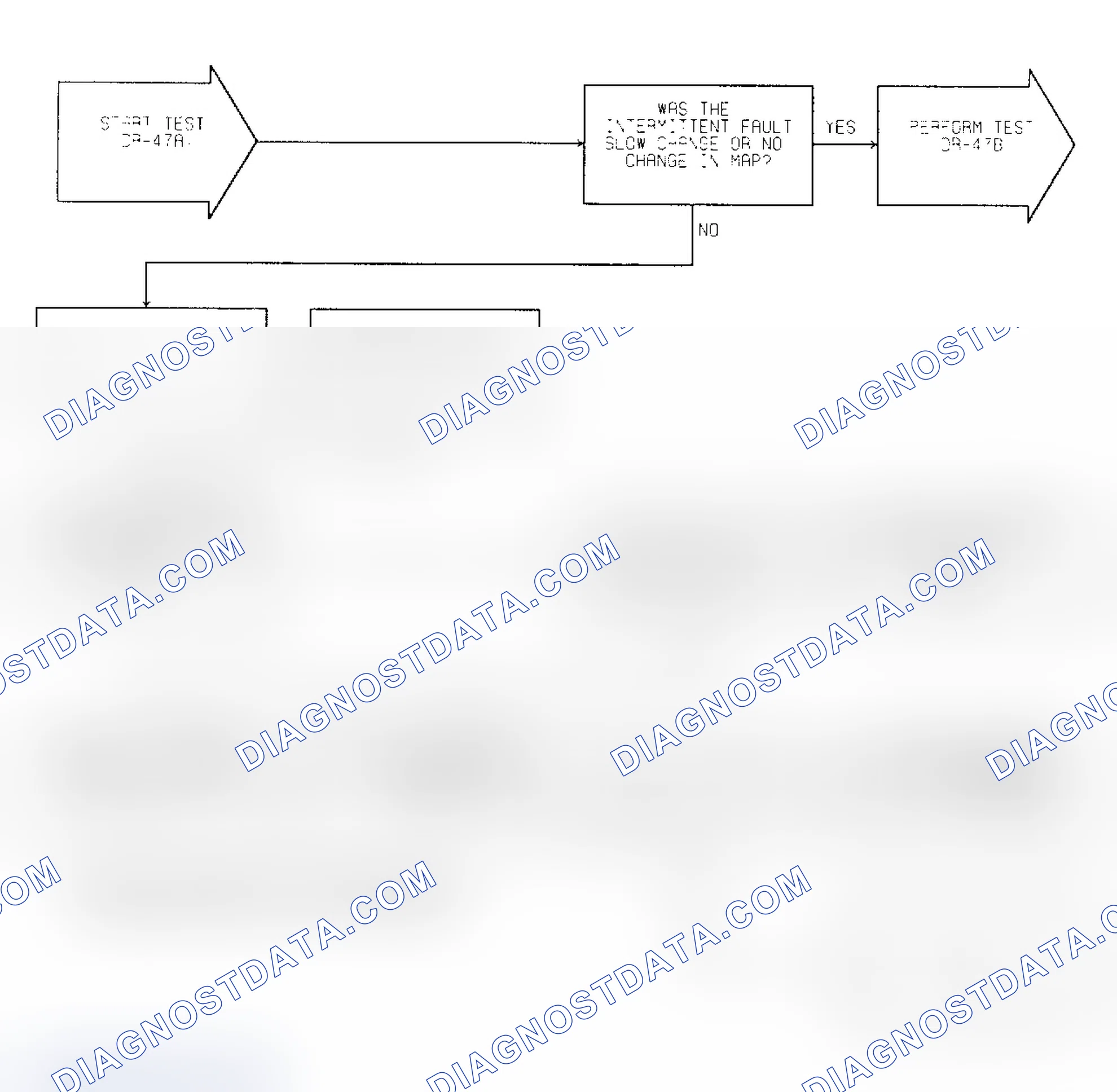 Scheme 159: Test DR-47A Intermittent Test for Voltage Sensors