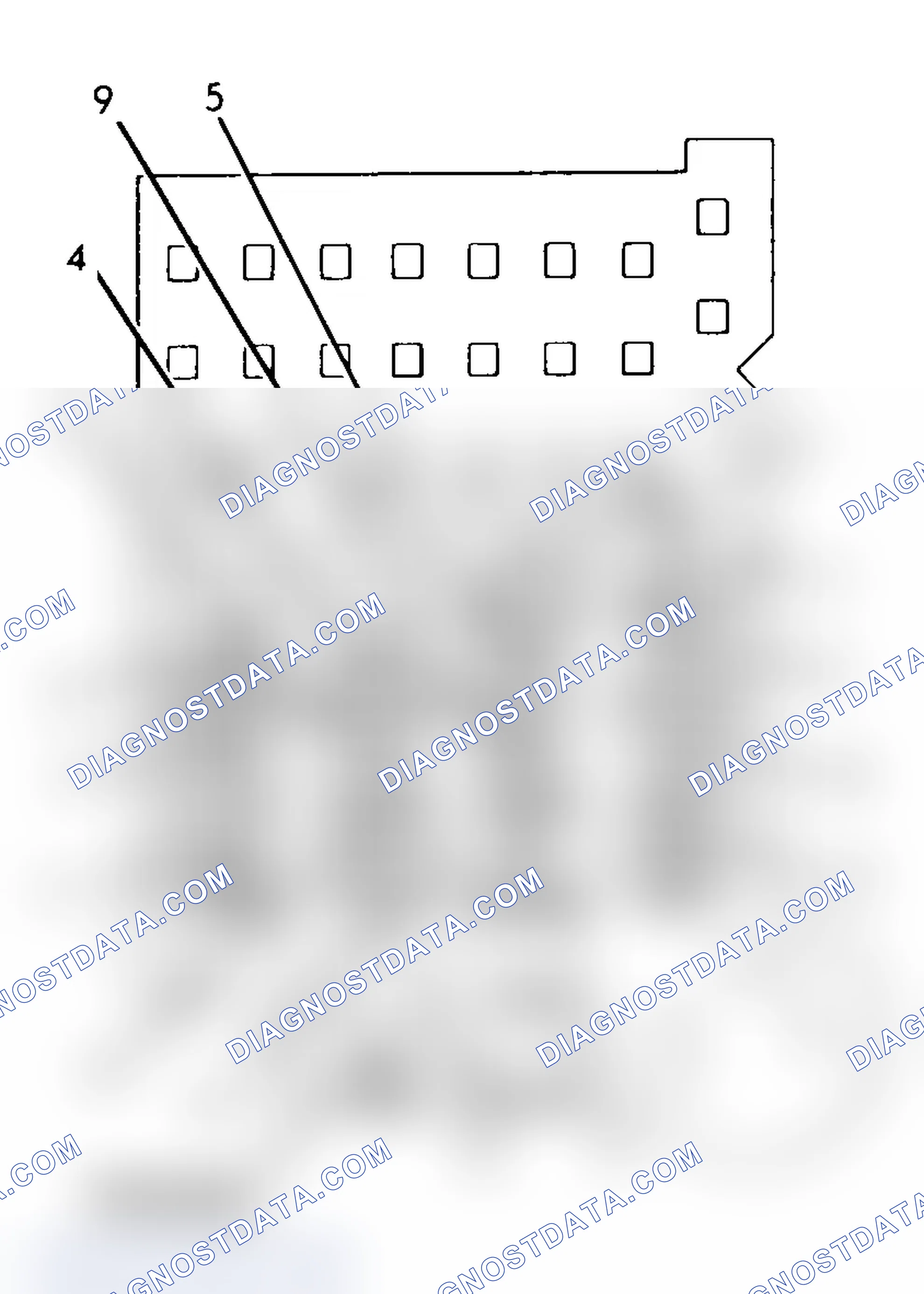 Scheme 27: FUSE PANEL IDENTIFICATION (1991-92)