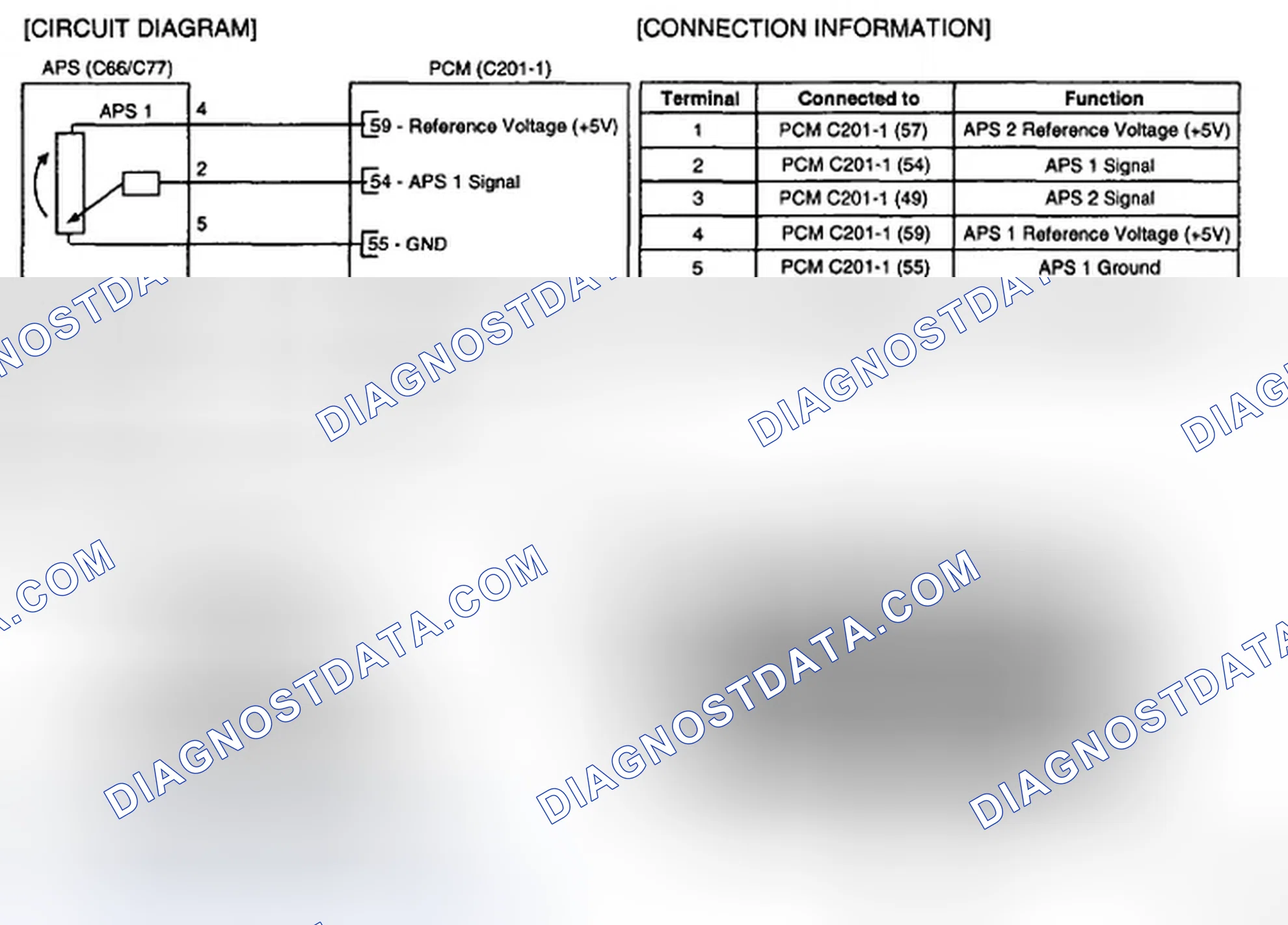 Scheme 53: CIRCUIT DIAGRAM