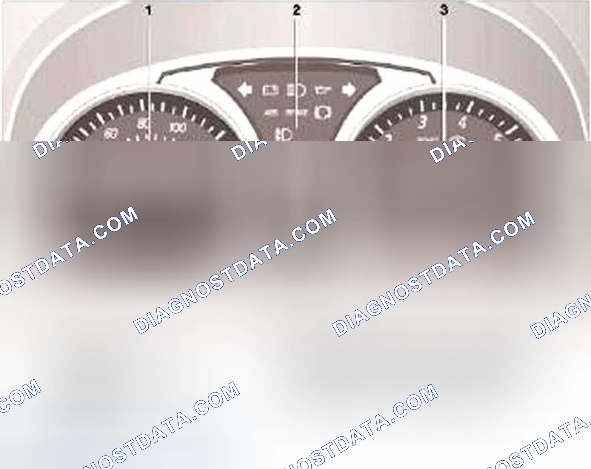 Scheme 6: Resetting Service Interval Indicator