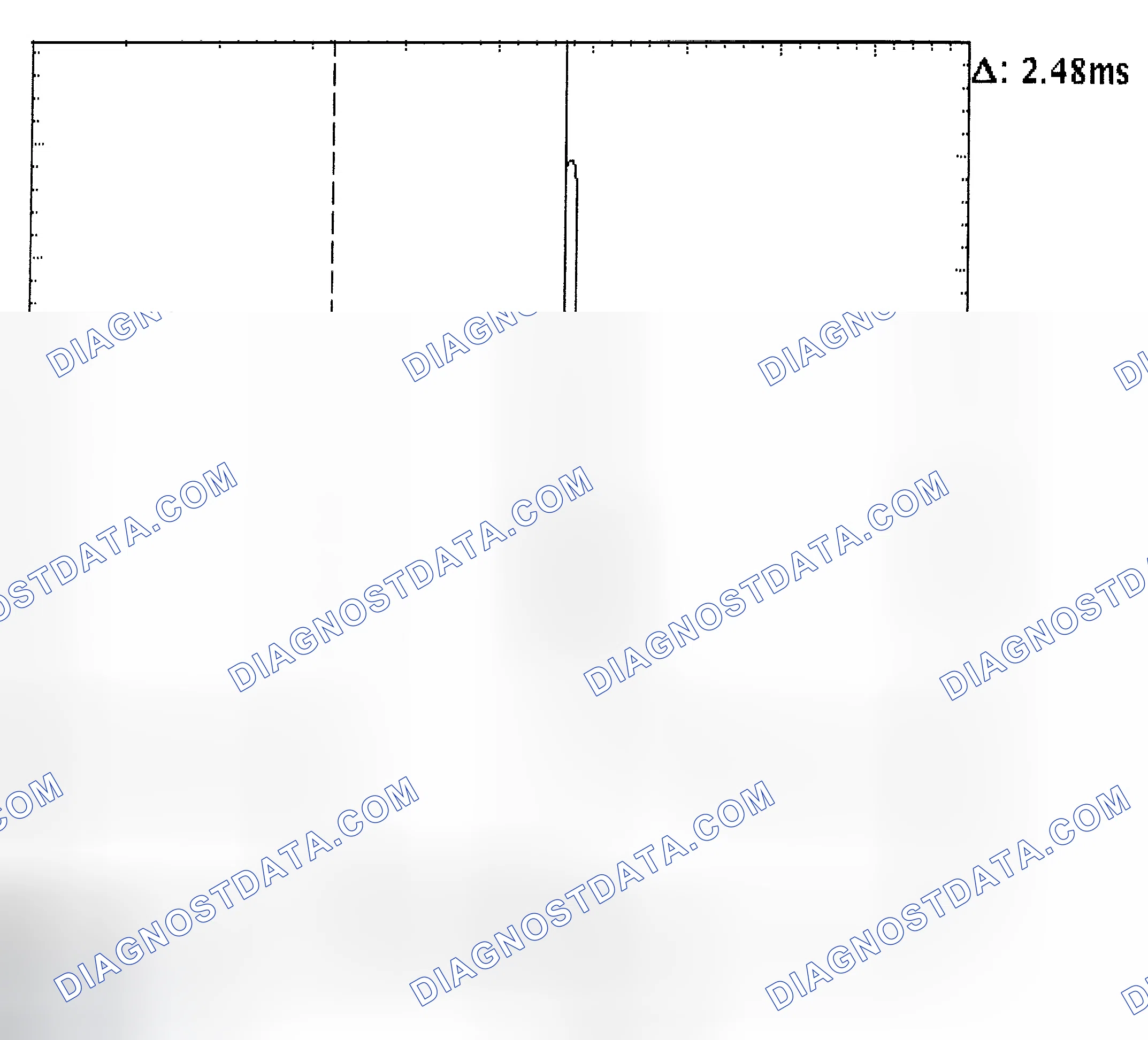 Scheme 24: Injector Bank - Known Good - Voltage Pattern