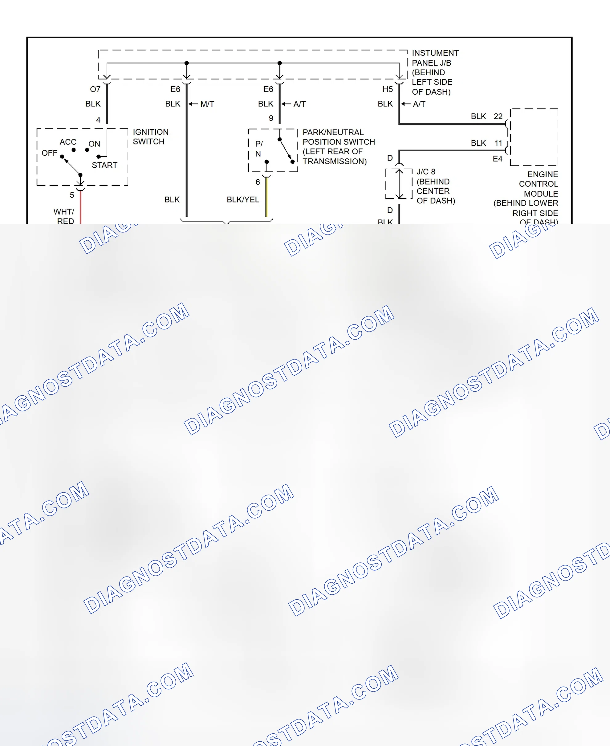 Fig. 25: Starting System Wiring Diagram (ECHO)