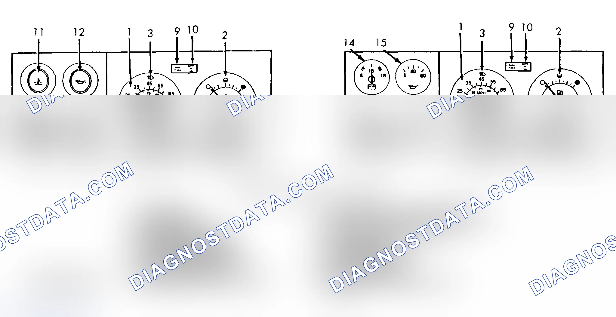 Scheme 1: SERVICE INDICATOR & WARNING LIGHTS