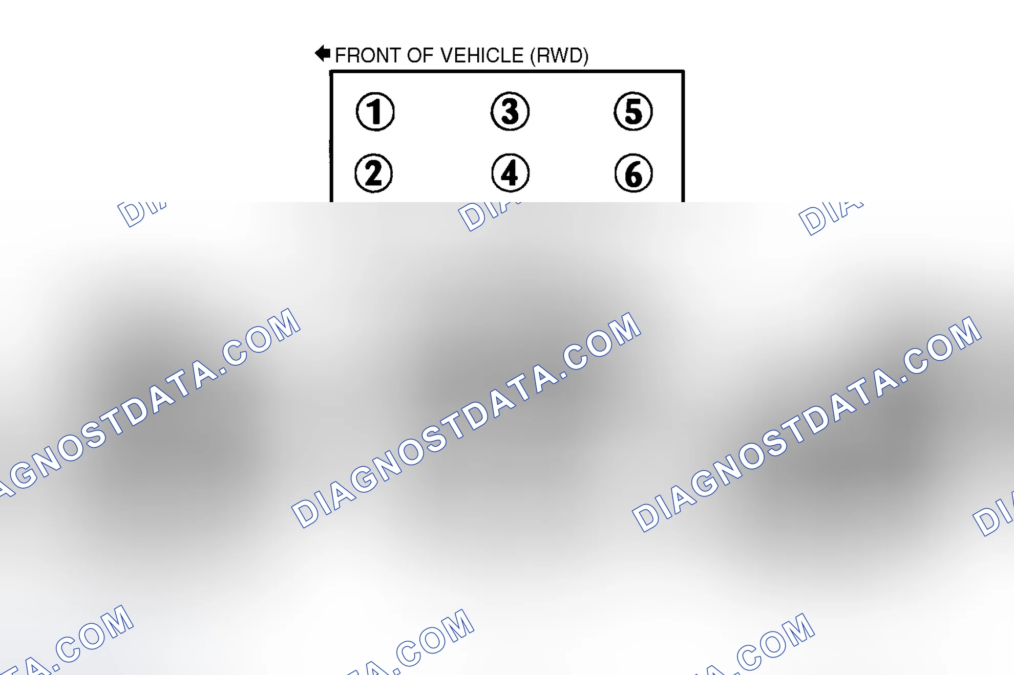 Scheme 1: FIRING ORDER