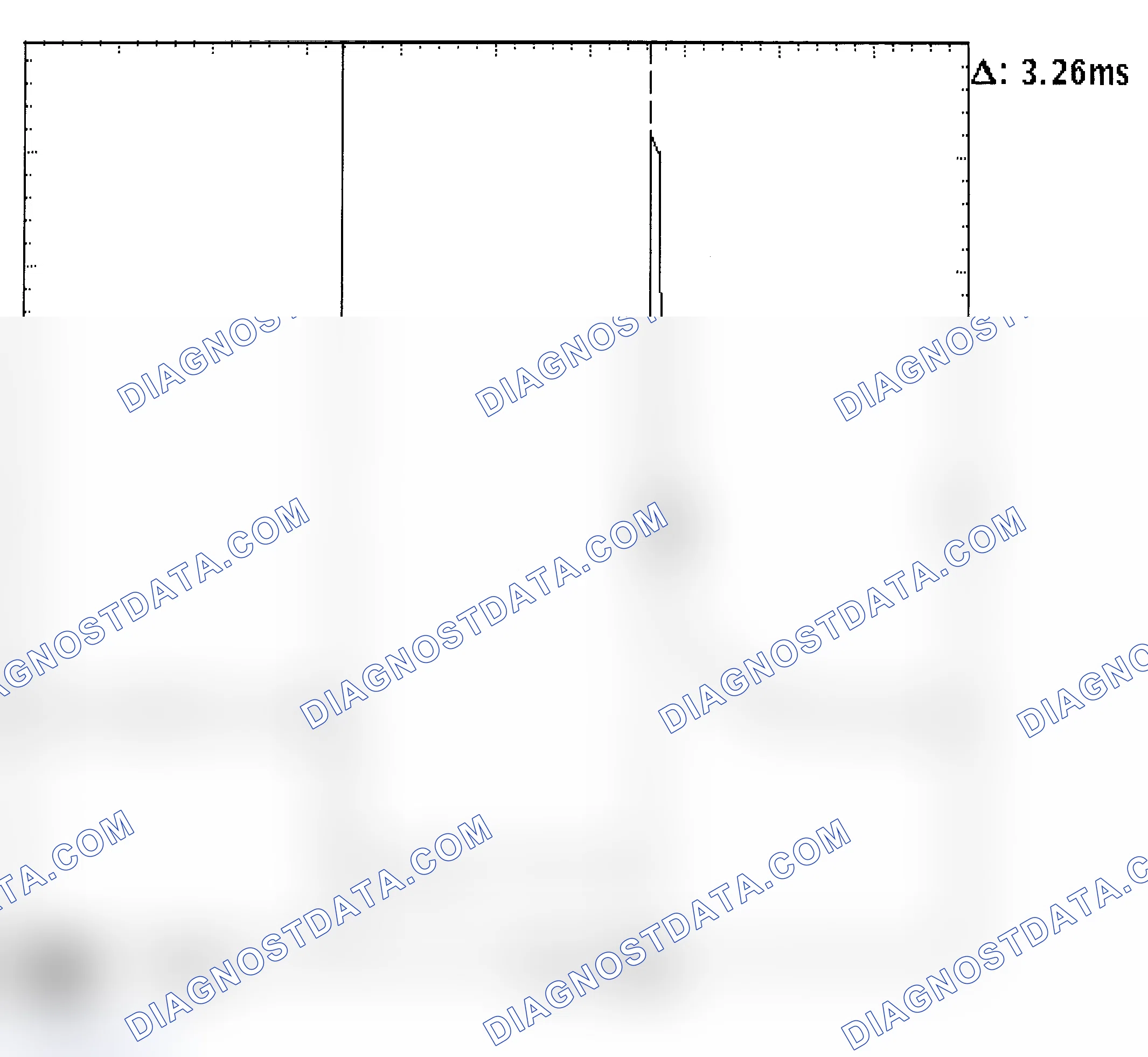 Scheme 142: Injector Waveform (Voltage) - Cursors Used - Known Good