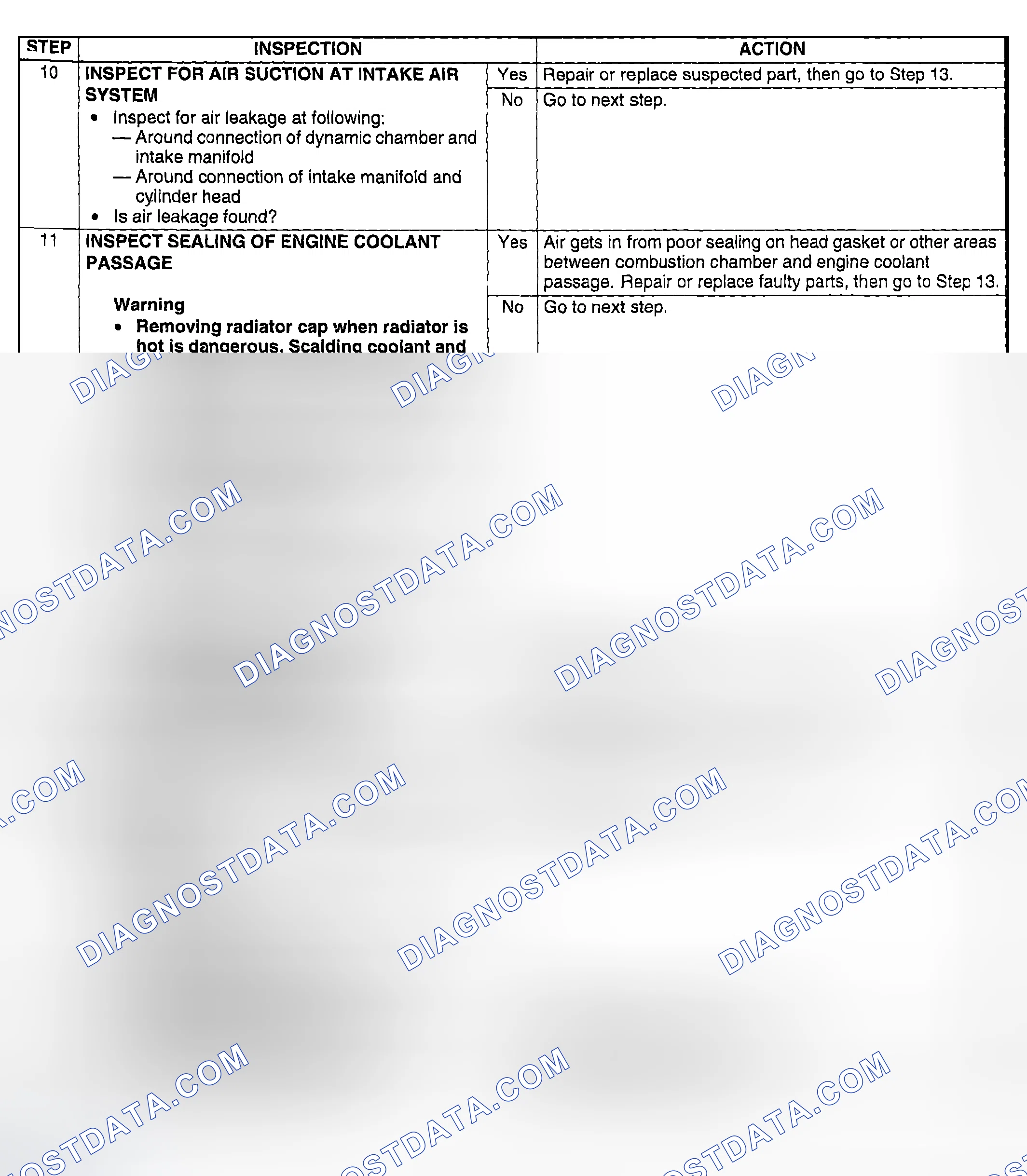 Scheme 110