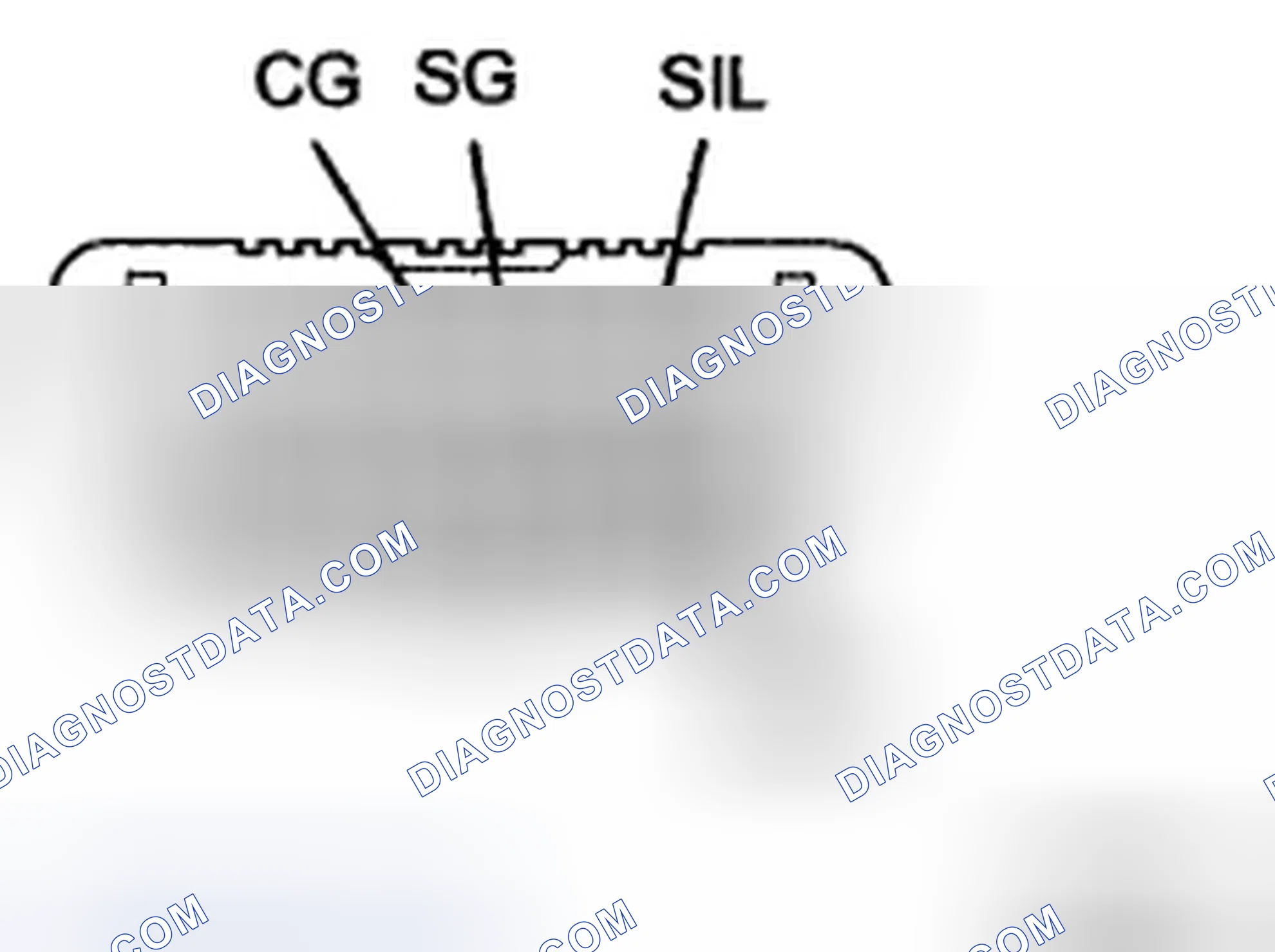 Scheme 63: DIAGNOSIS SYSTEM