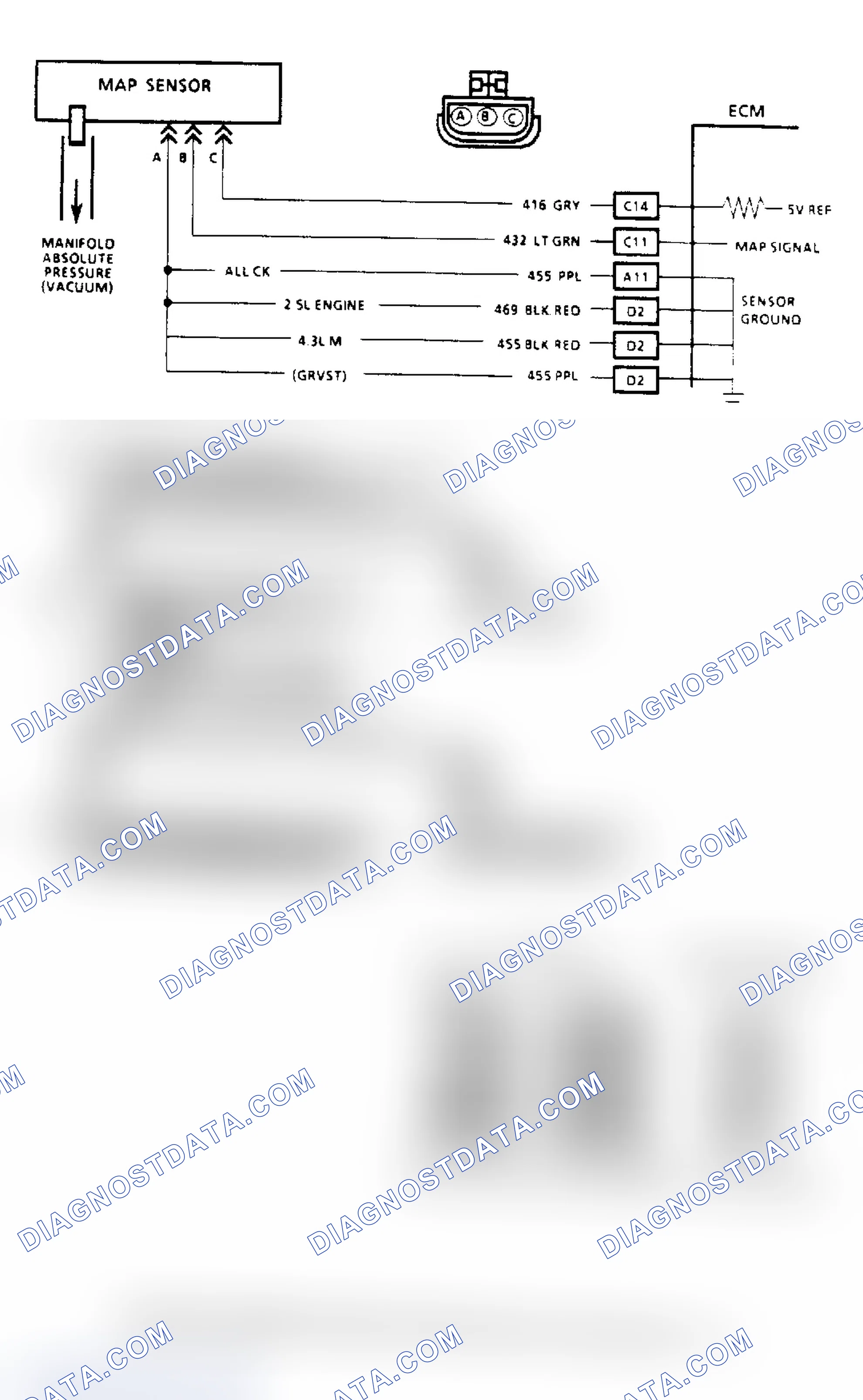 Scheme 84: MAP Output Check Flow Chart & Schematic