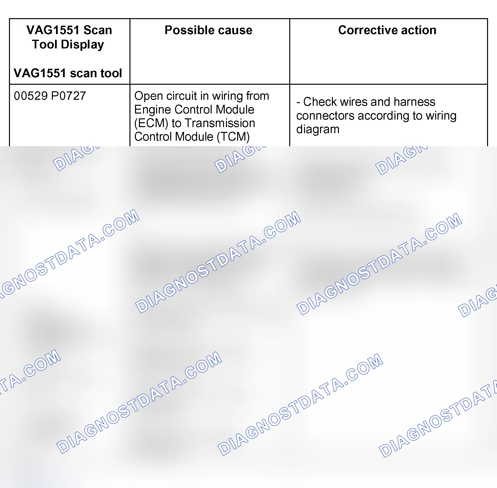 Scheme 651