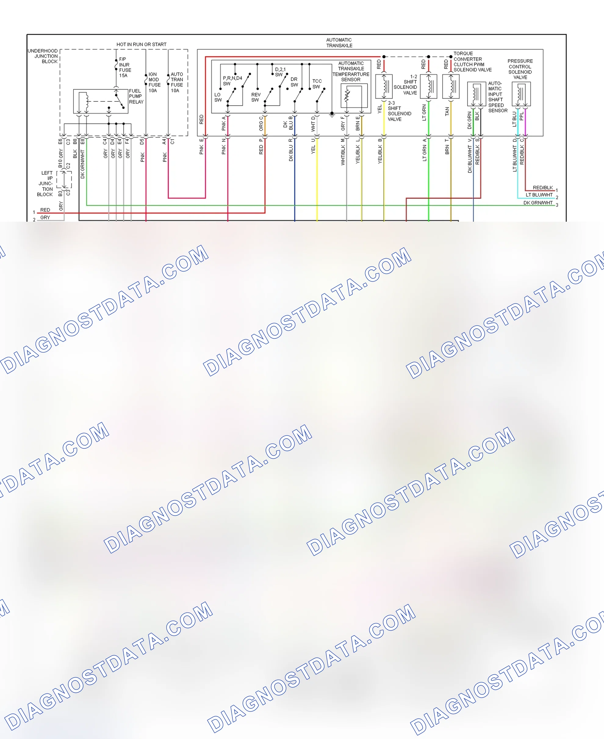 Scheme 2: PCM Wiring Diagram (Alero & Grand Am - 2.4L - 2 Of 3)