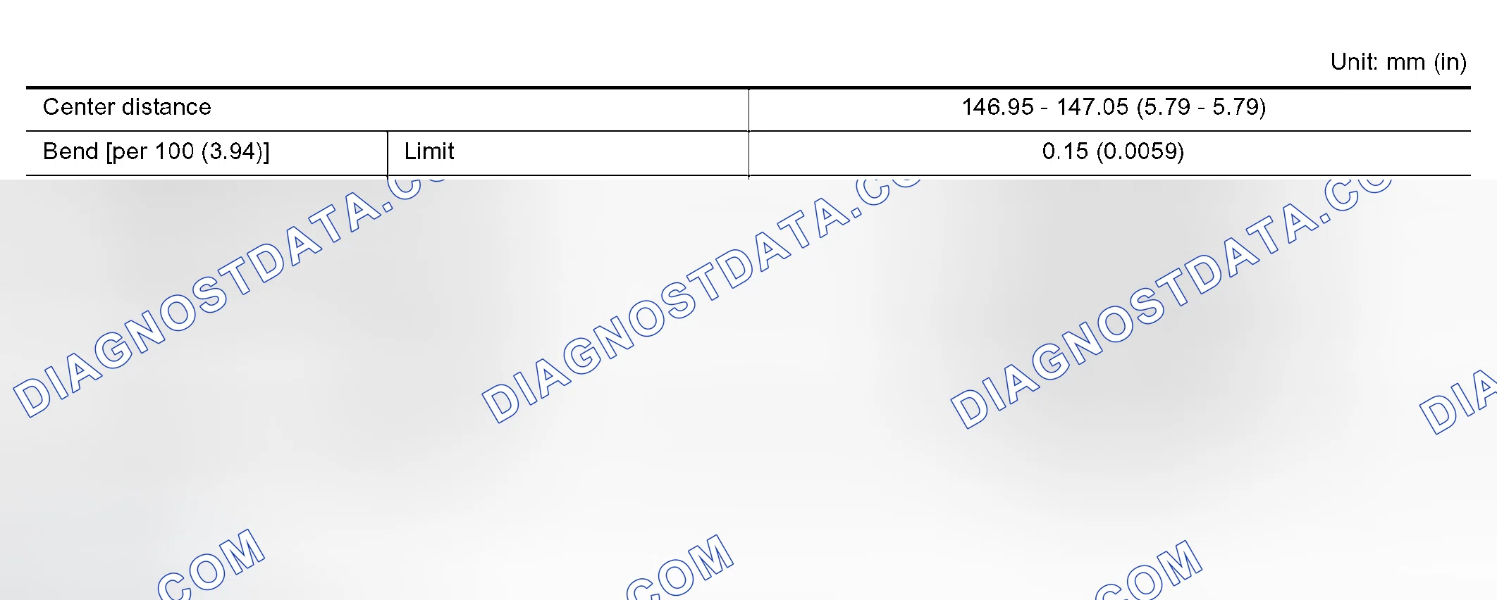 Scheme 27: CONNECTING ROD