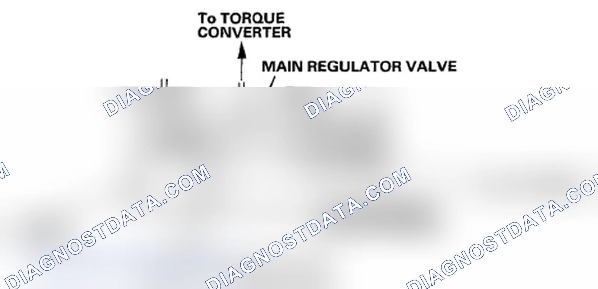 Scheme 39: Main Regulator Valve
