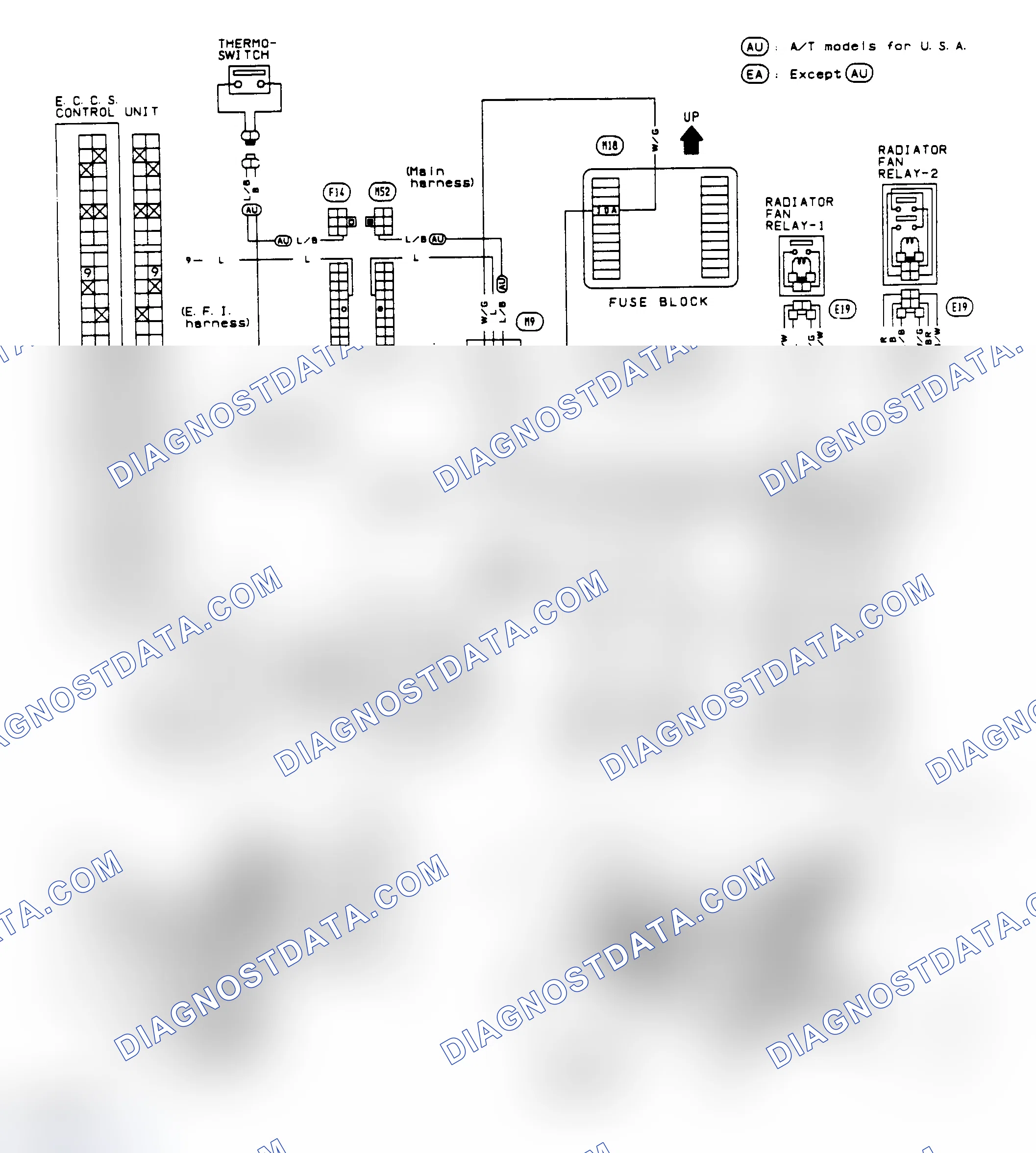 Scheme 3