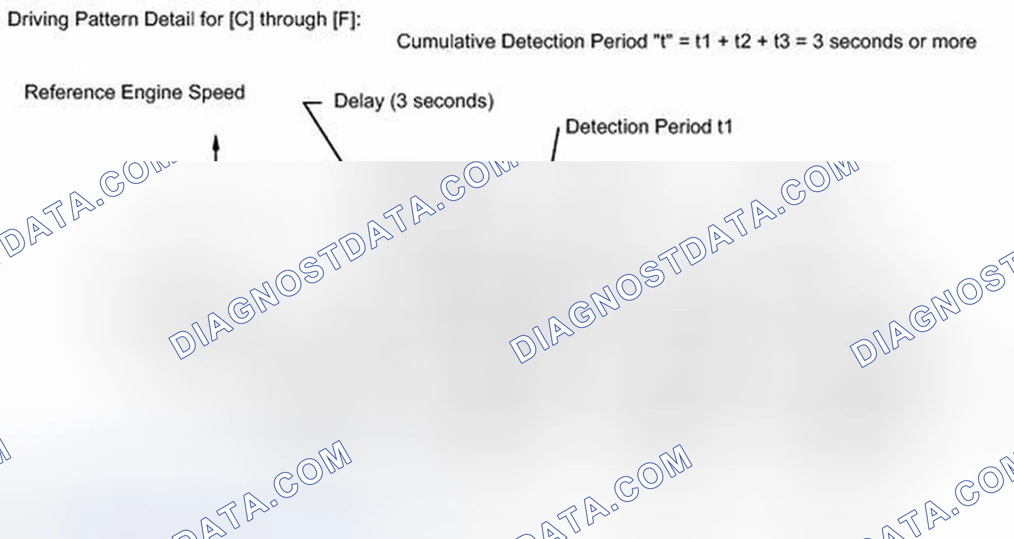 Scheme 359