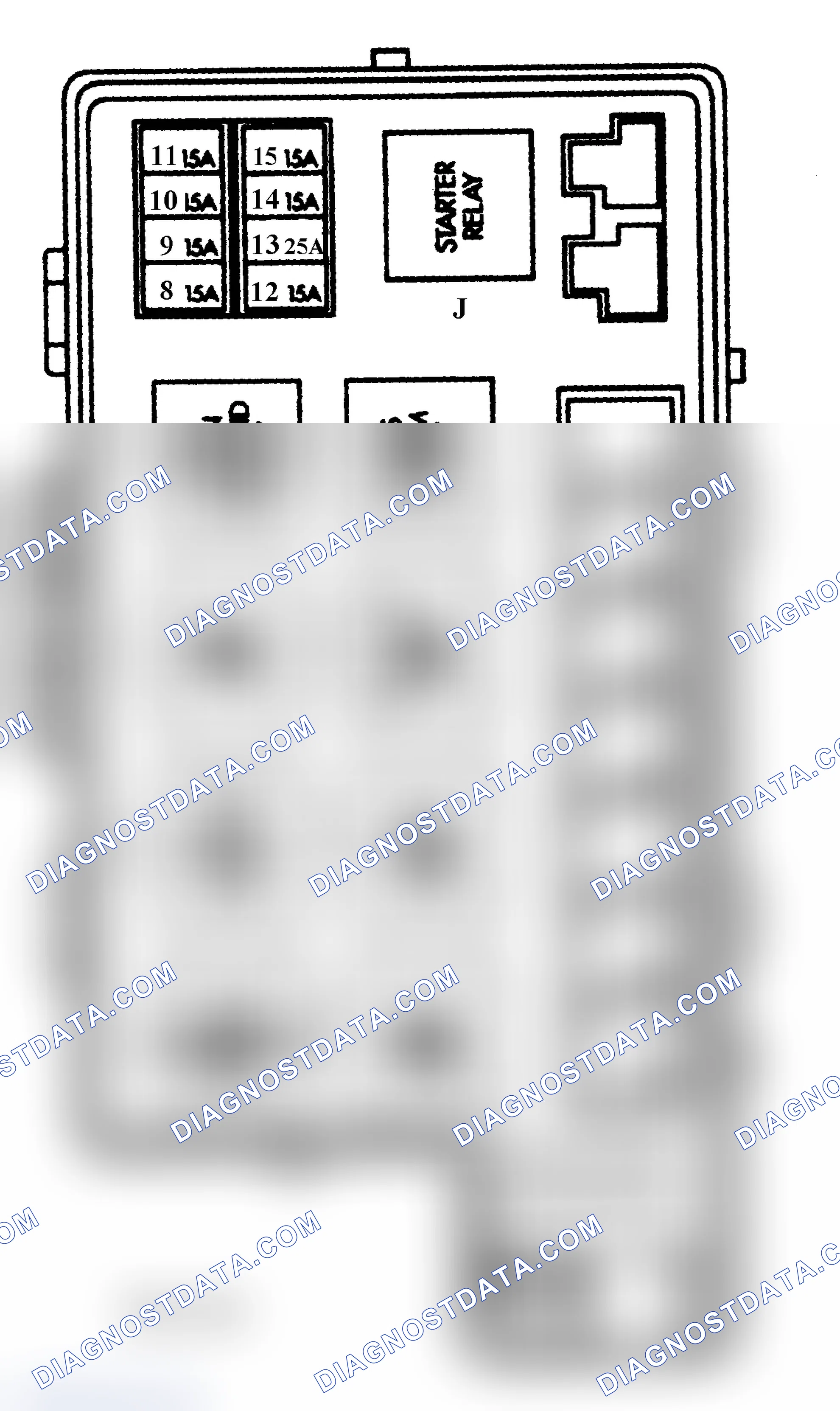 Scheme 14: Power Distribution Center Identification