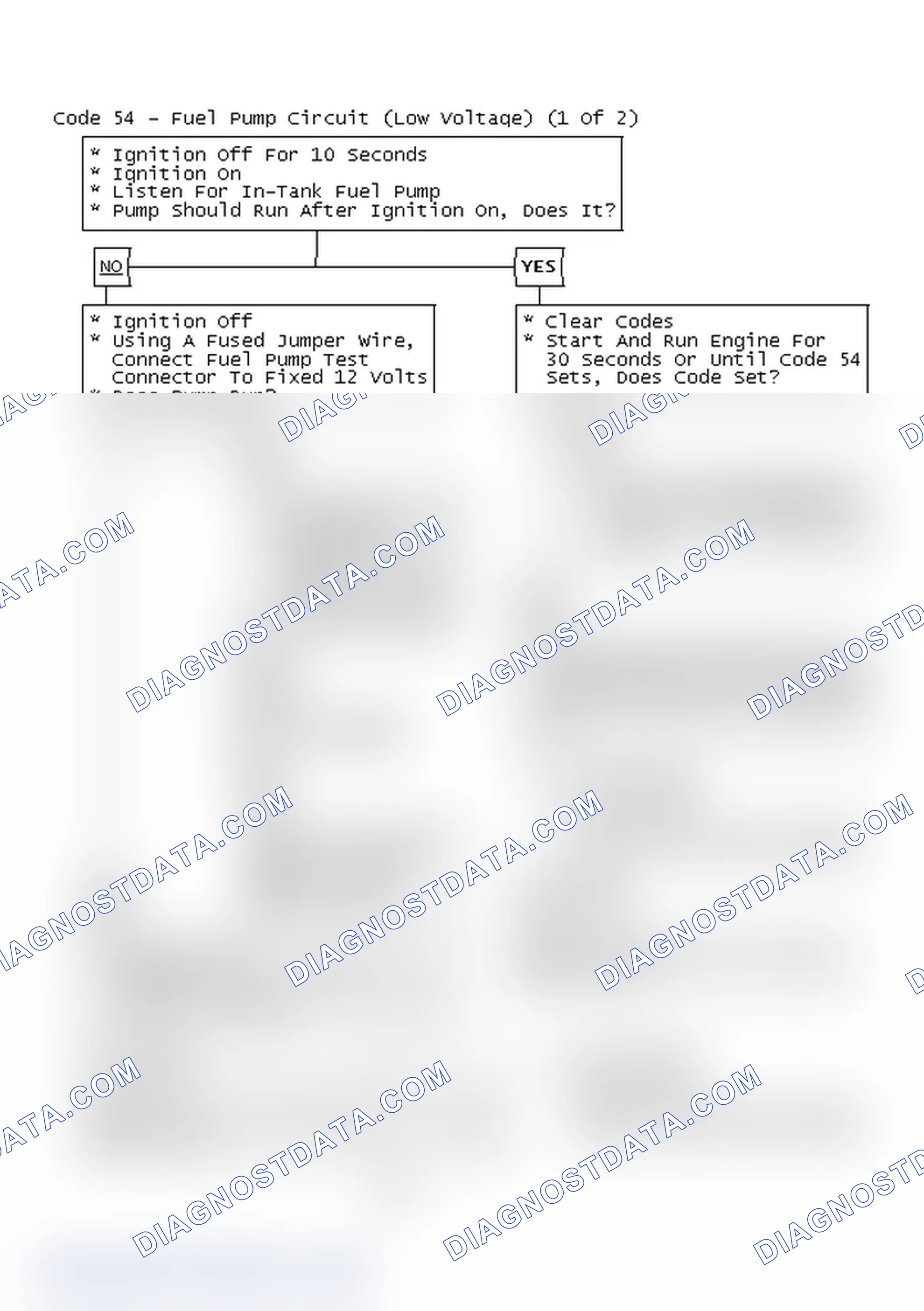 Scheme 144: Code 54 - Fuel Pump Circuit (Low Voltage) (1 Of 2)