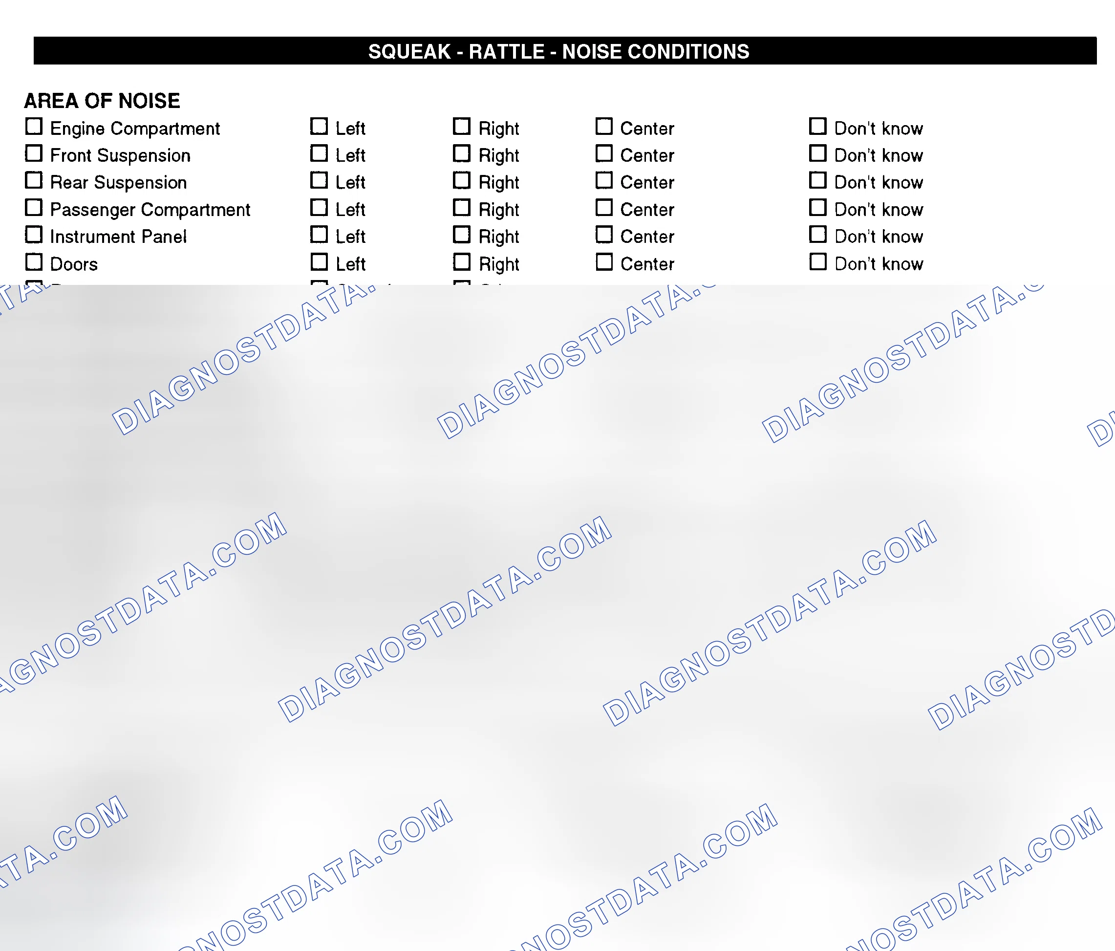 Scheme 11: Squeak, Rattle, & Noise Conditions