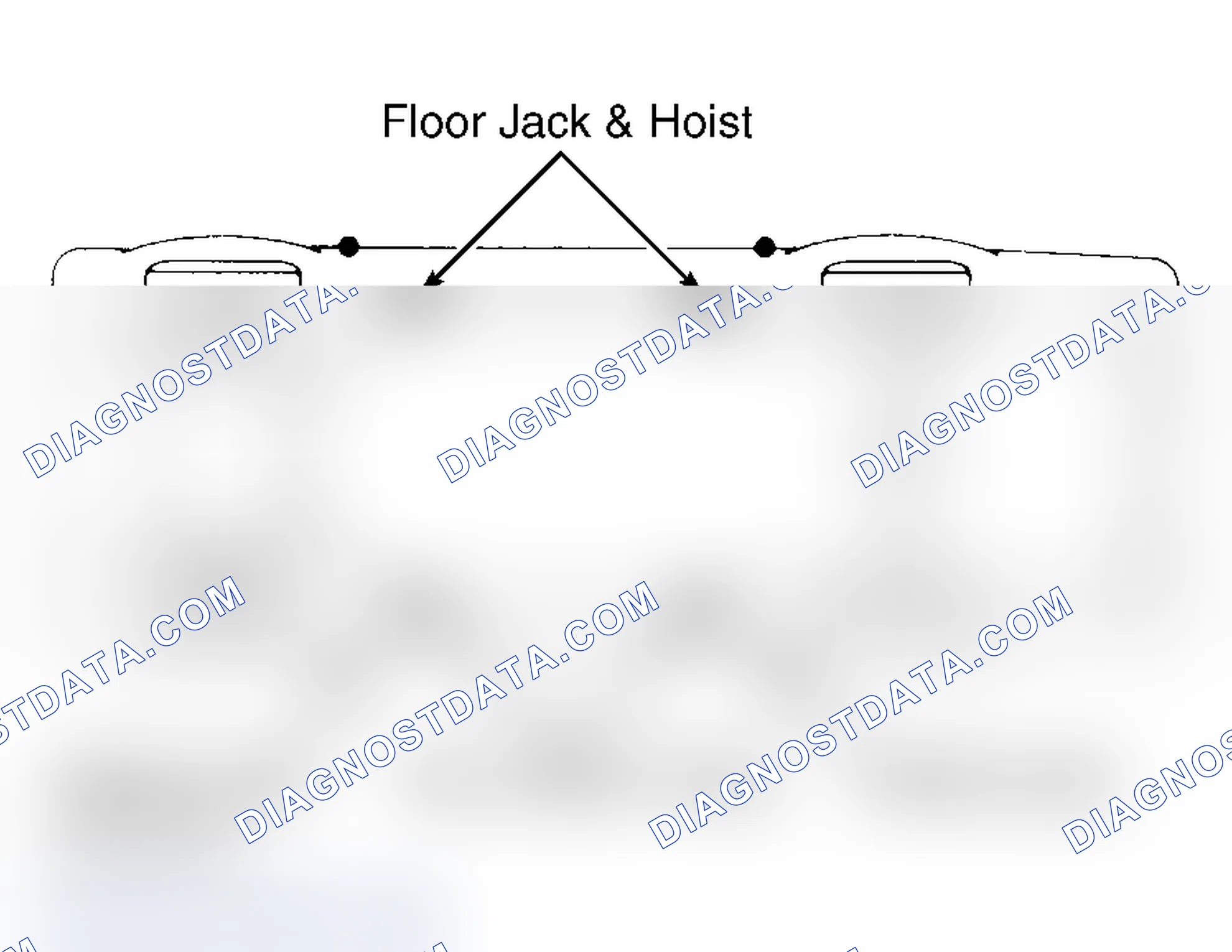 Fig. 1: Identifying Jacking & Hoisting Points (Typical)