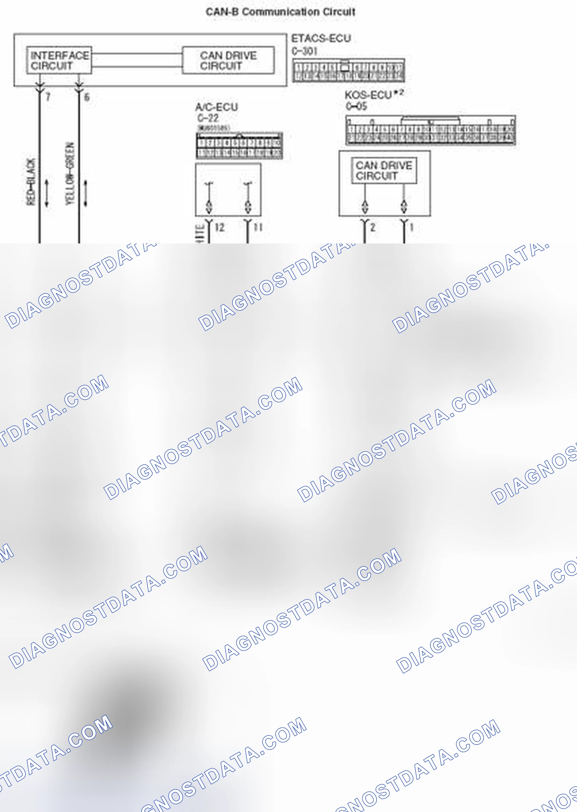 Scheme 291