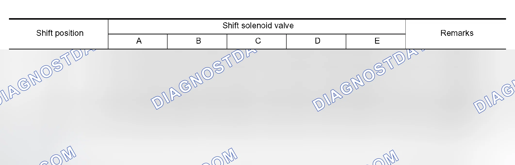 Scheme 625