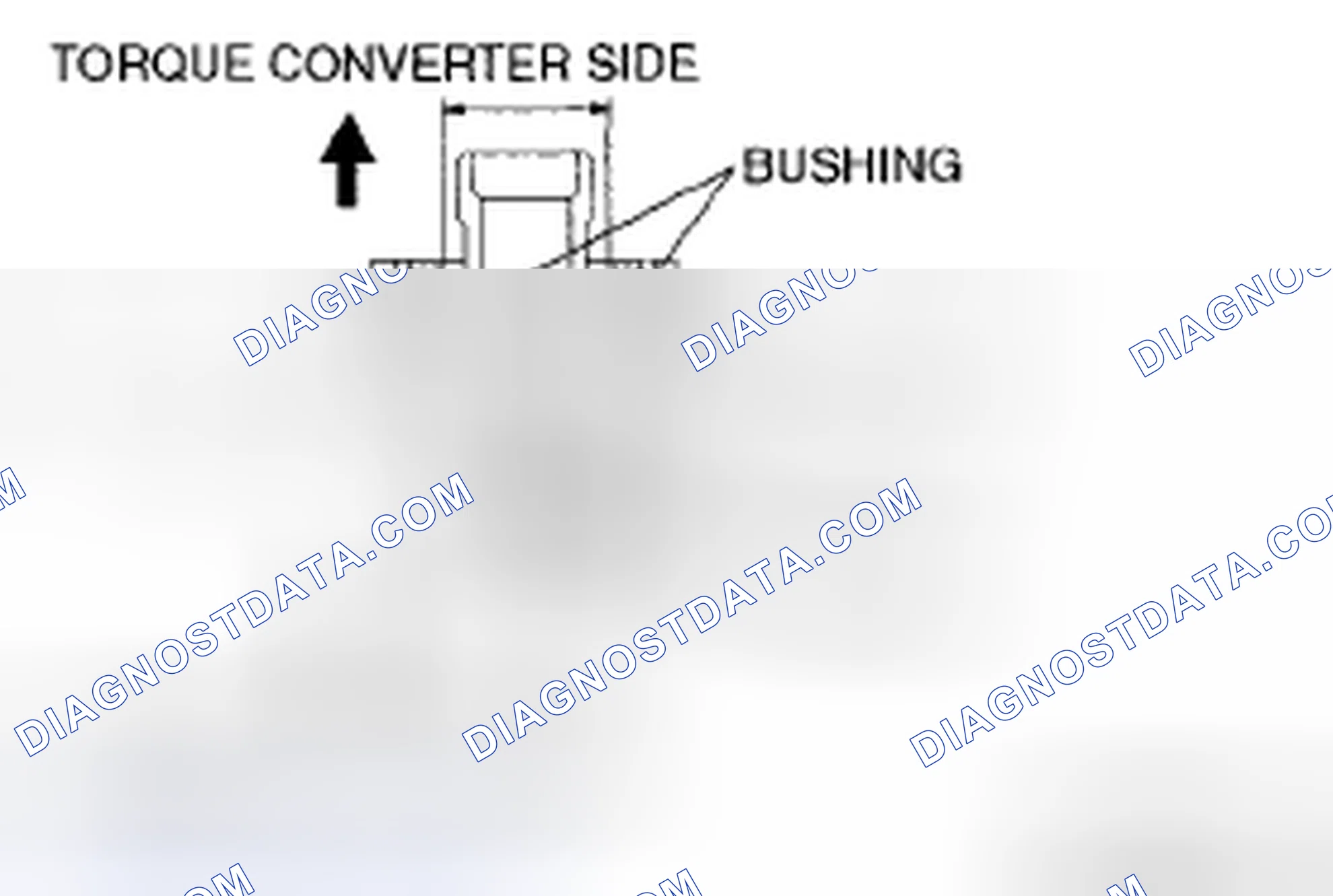 Scheme 1: Oil Pump Preinspection