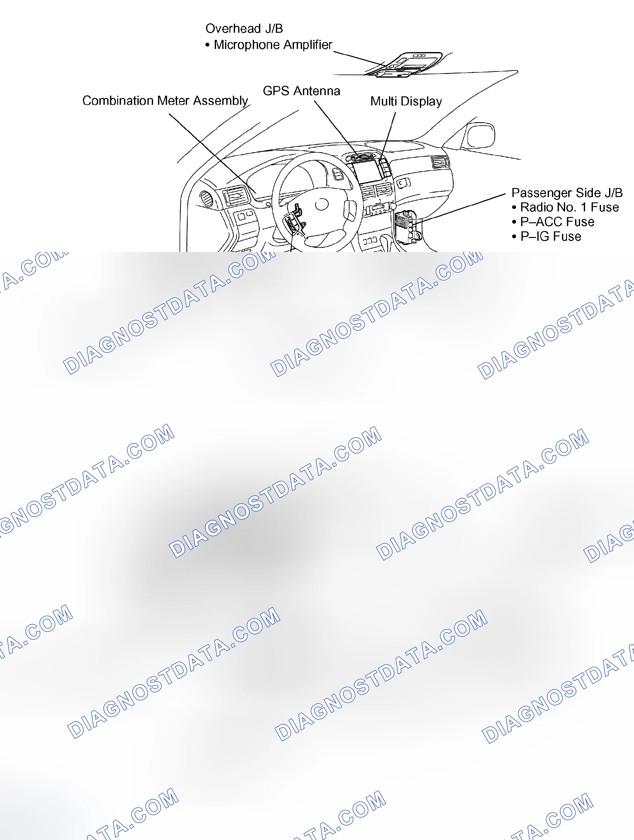 Scheme 30: PARTS LOCATION