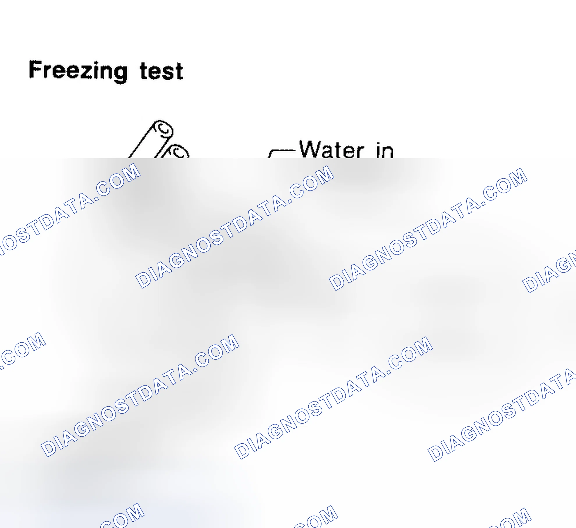 Scheme 58: Freezing