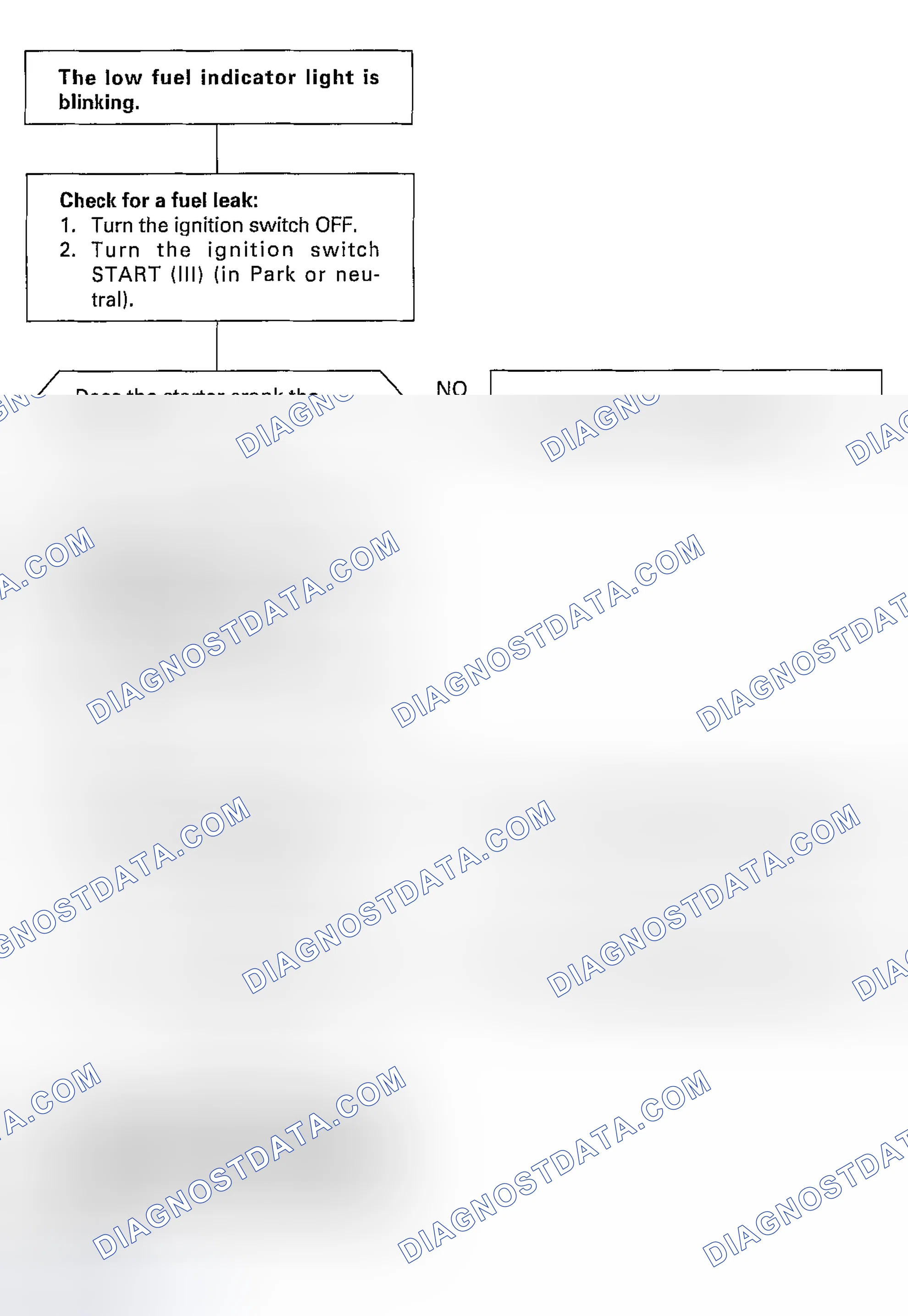 Scheme 51: Description