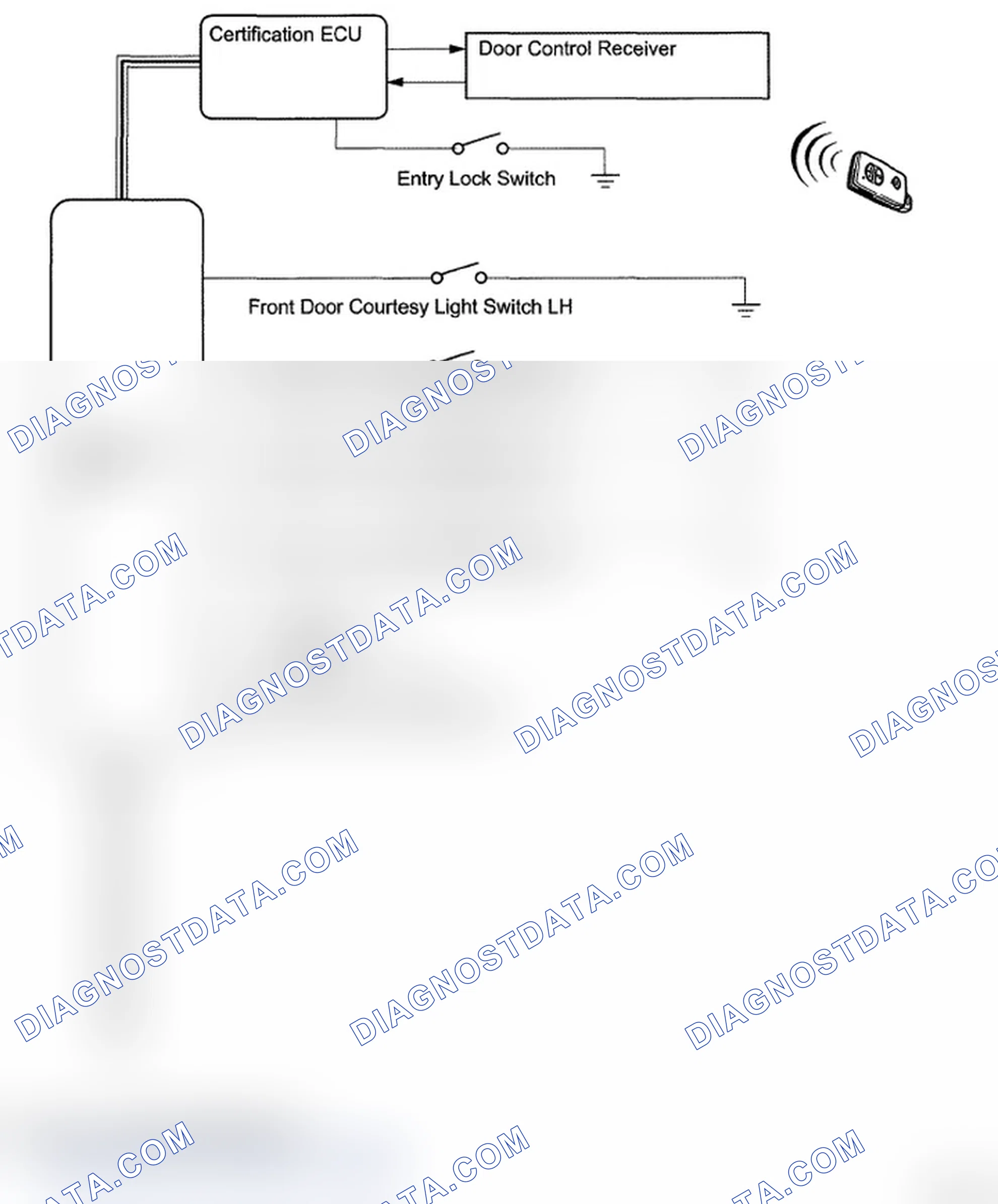 Scheme 3: SYSTEM DIAGRAM