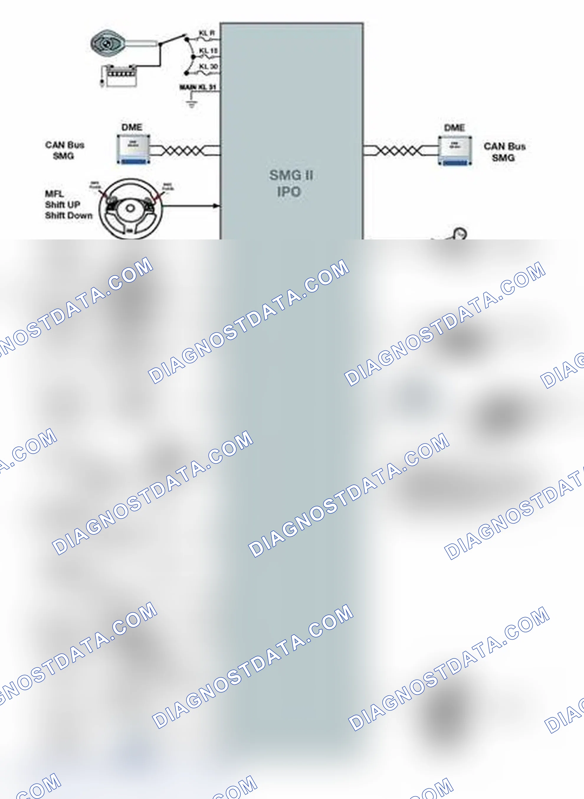 Scheme 491: SMG II Control Unit