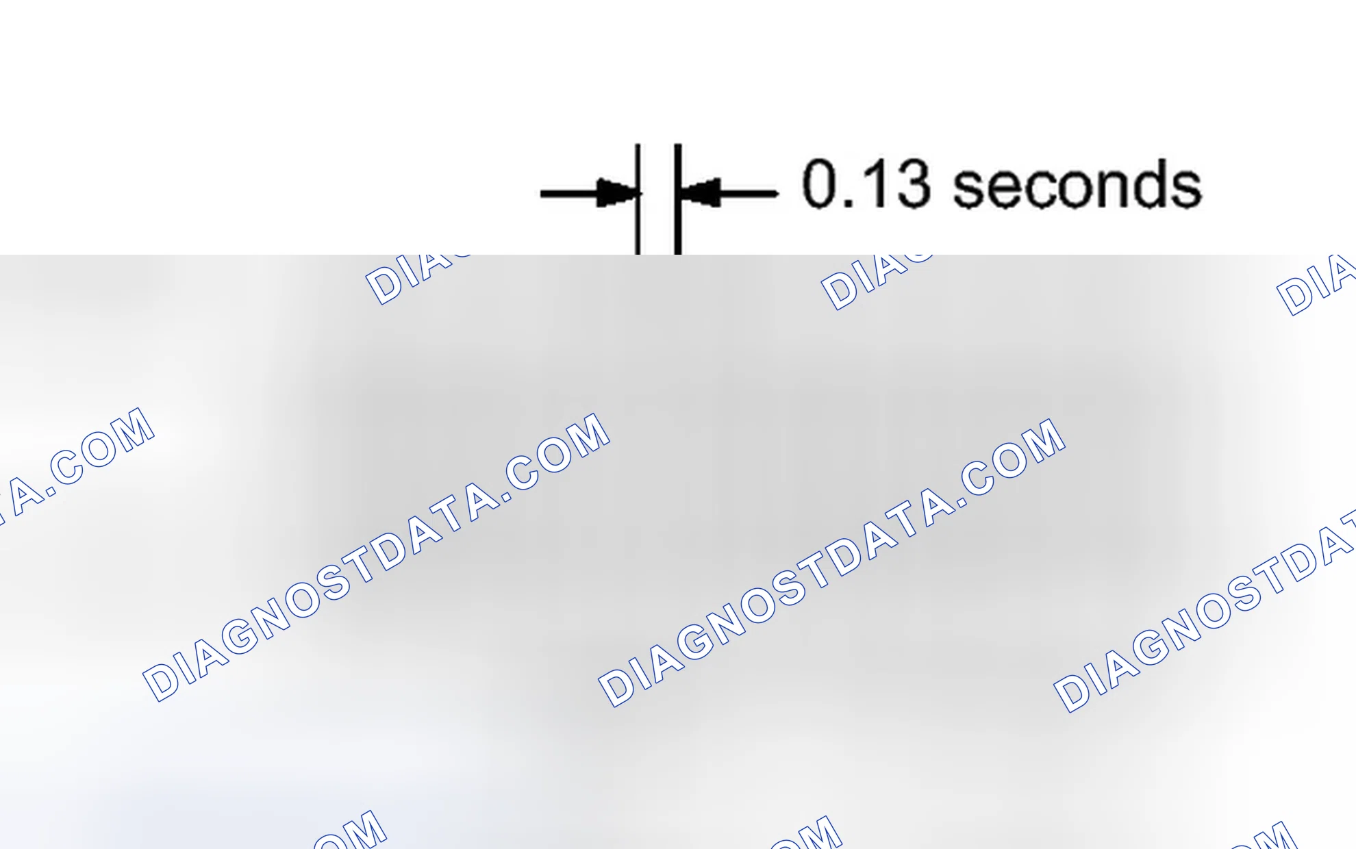 Scheme 102: CHECK MODE PROCEDURE