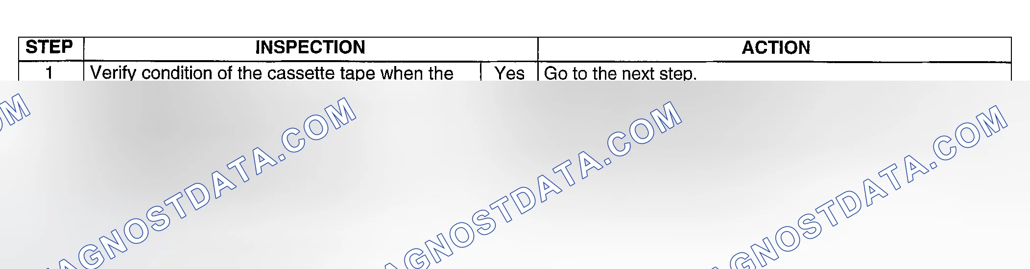 Scheme 30: Diagnostic procedure