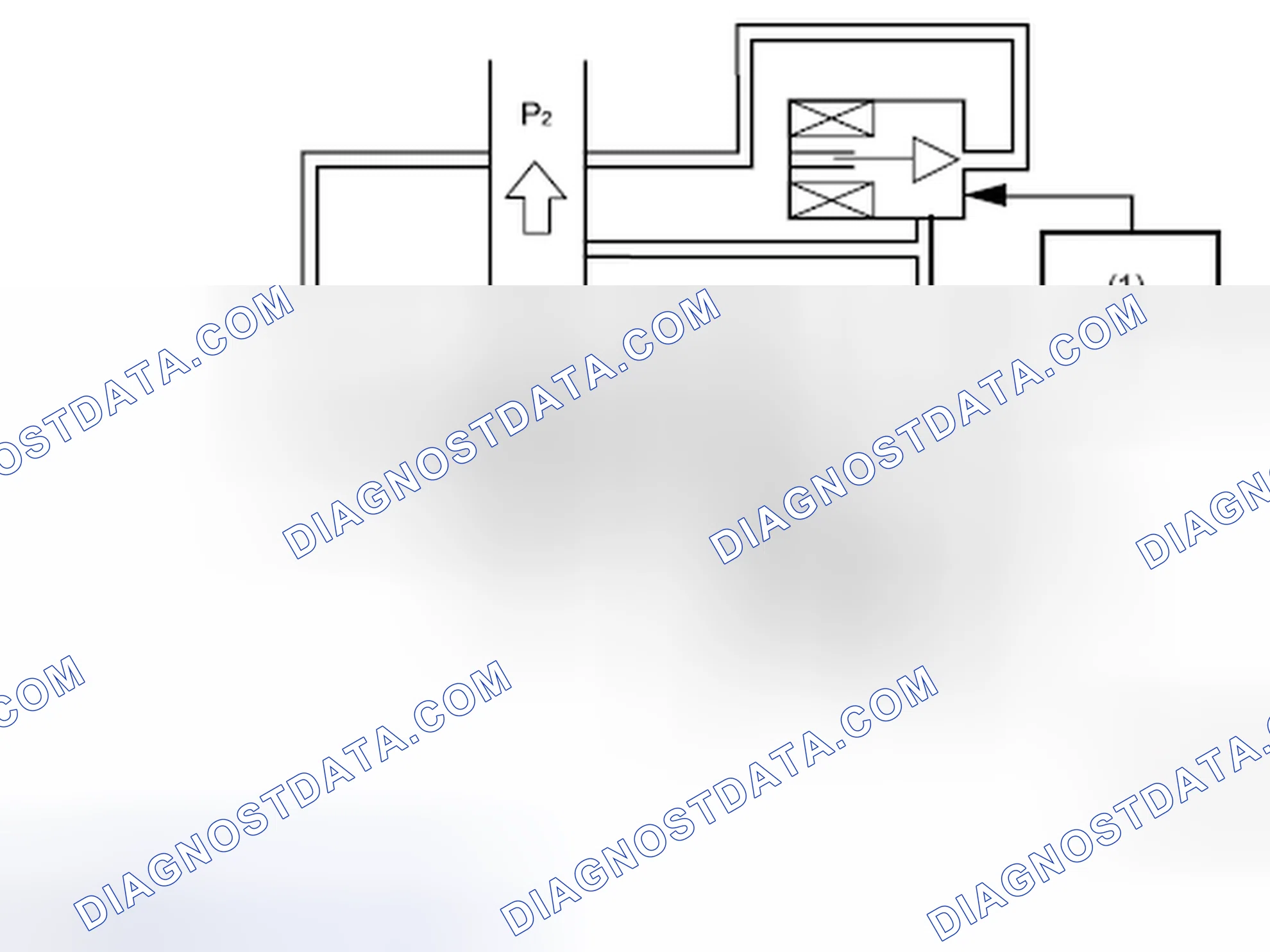 Scheme 41: CONCEPT OF THE WASTEGATE VALVE CONTROL