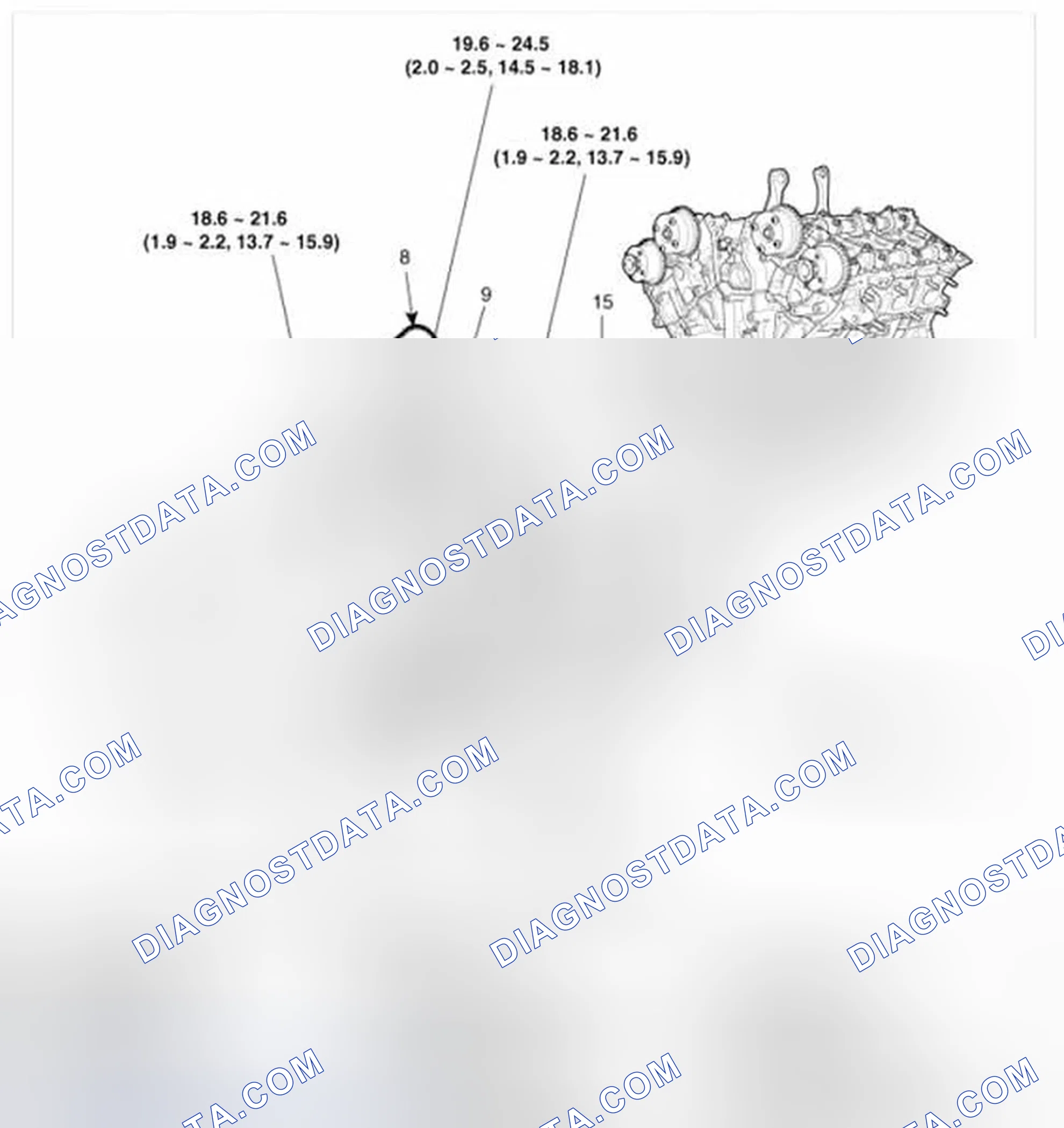 Scheme 29