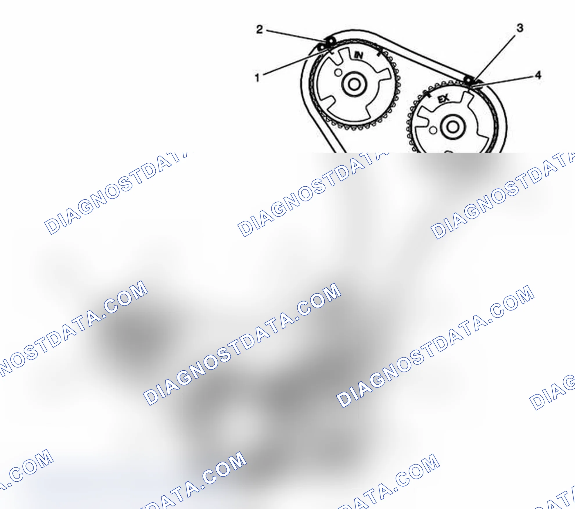 Scheme 201: Stage One