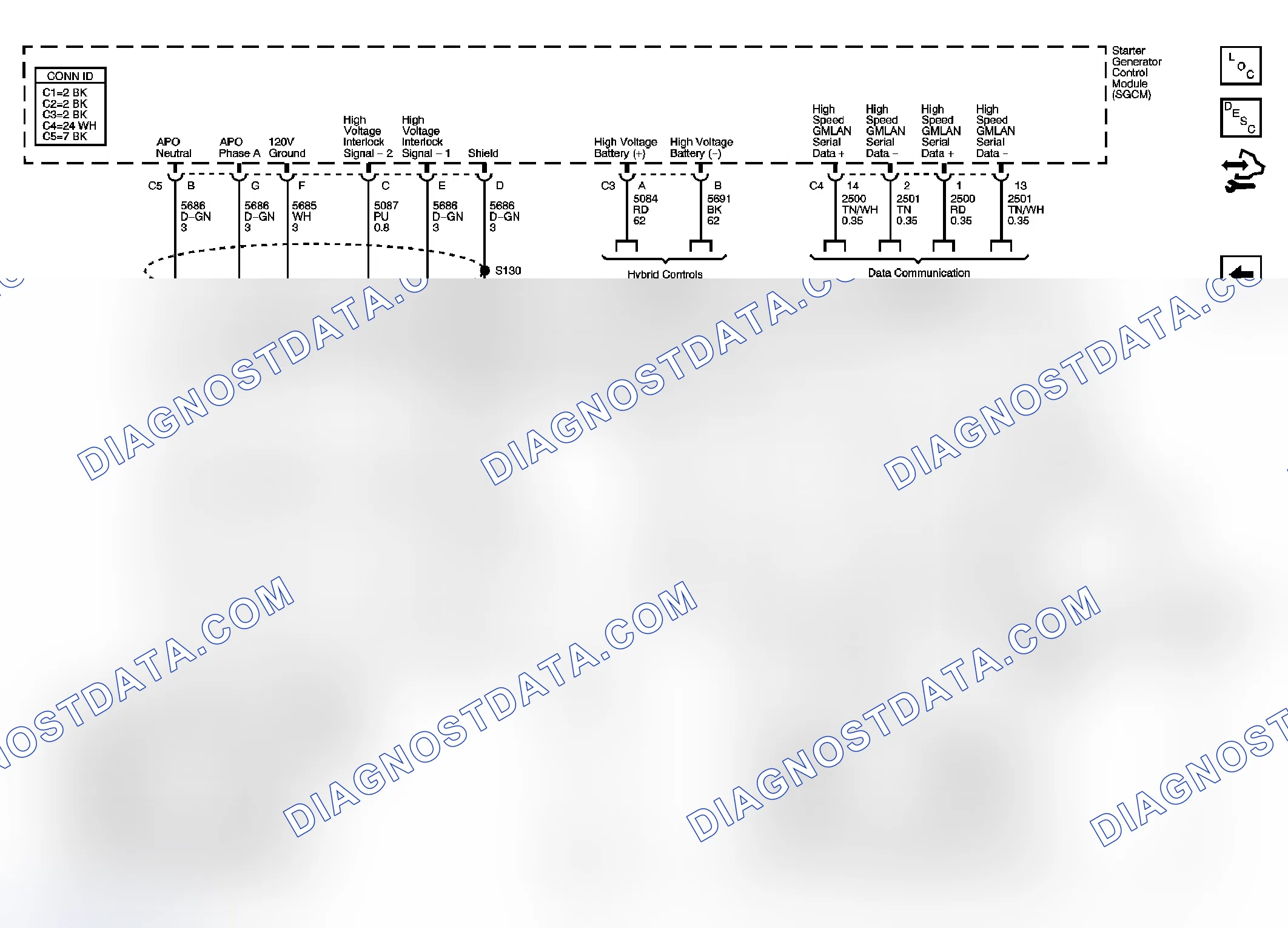 Scheme 5
