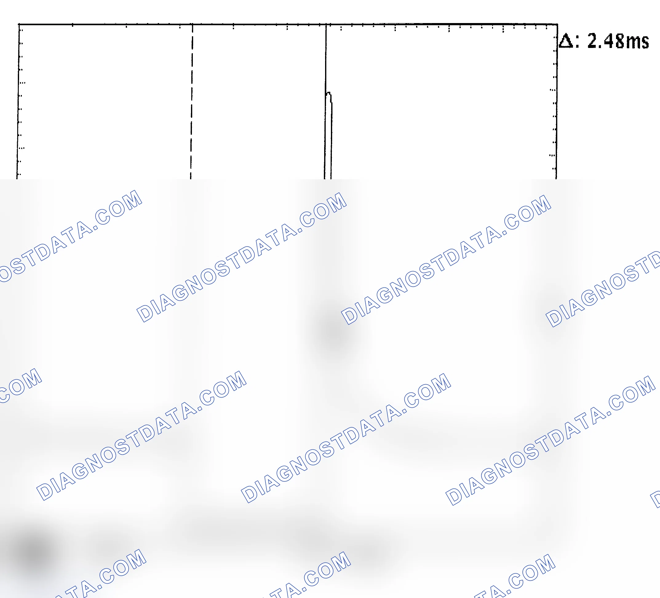 Scheme 24: Injector Bank - Known Good - Voltage Pattern