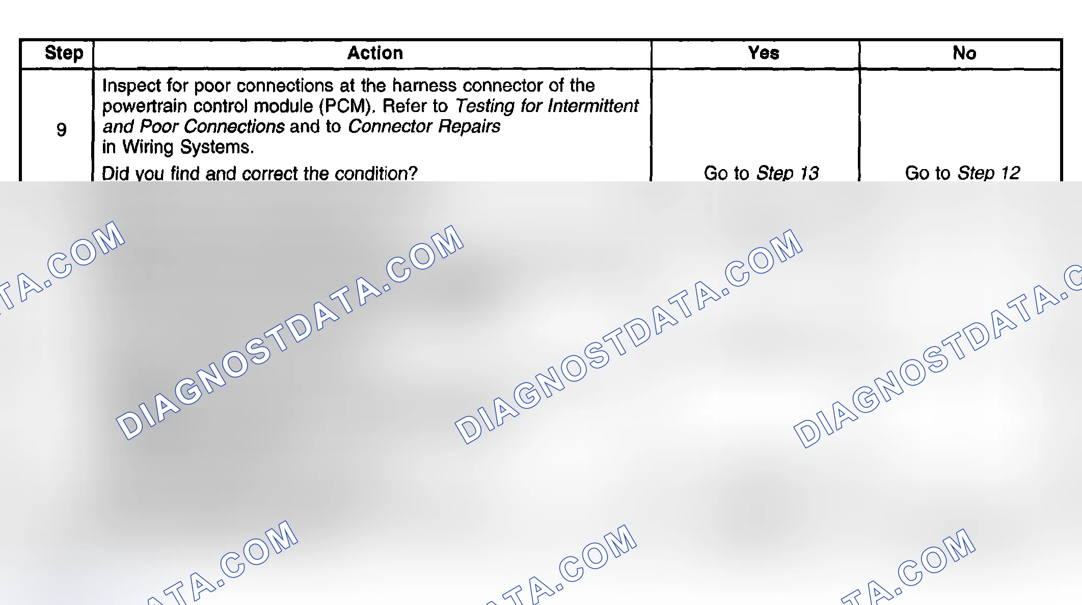Scheme 439