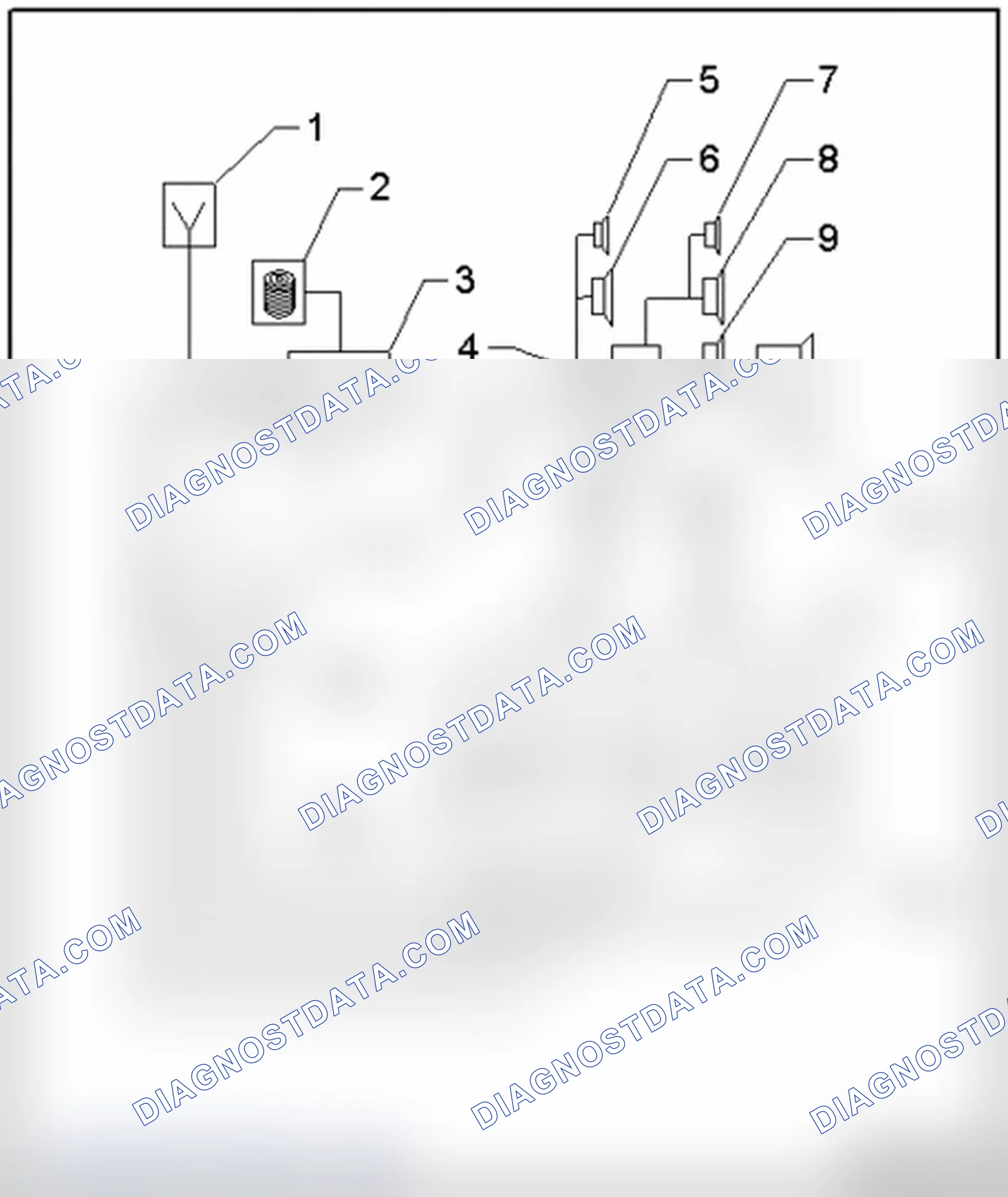 Scheme 145: BOSE, Avant