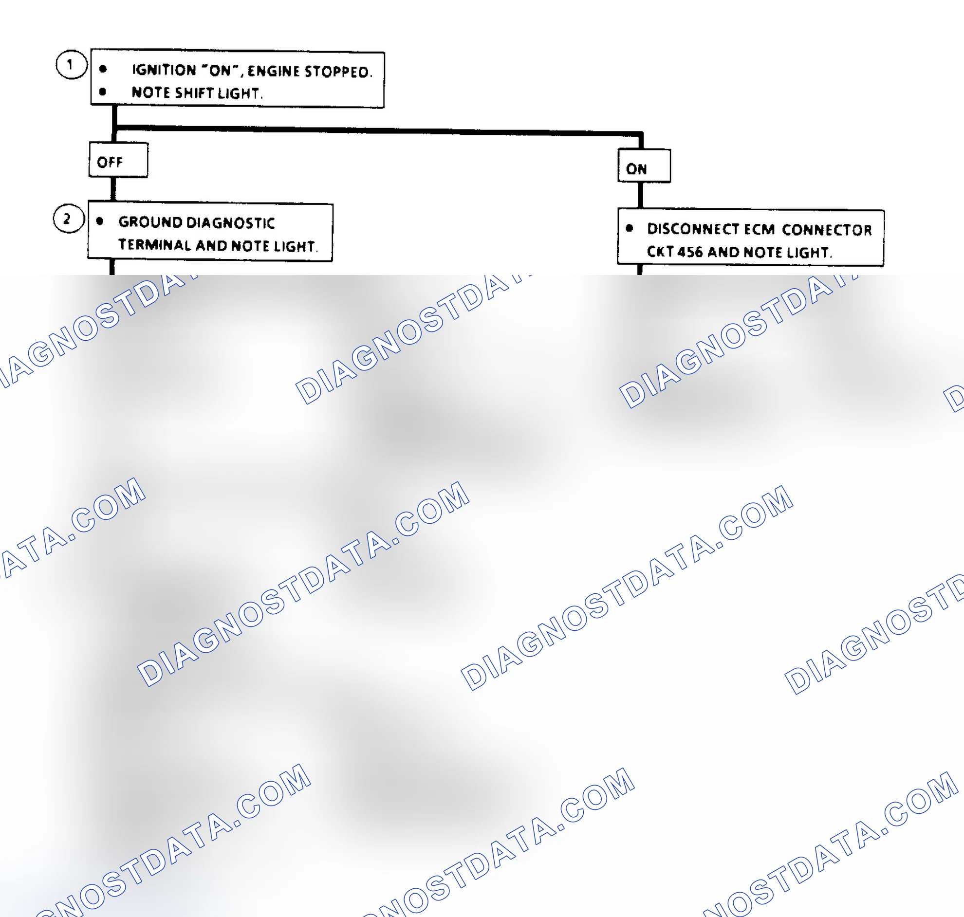 Scheme 158: Manual Transmission Shift Light Check Flow Chart