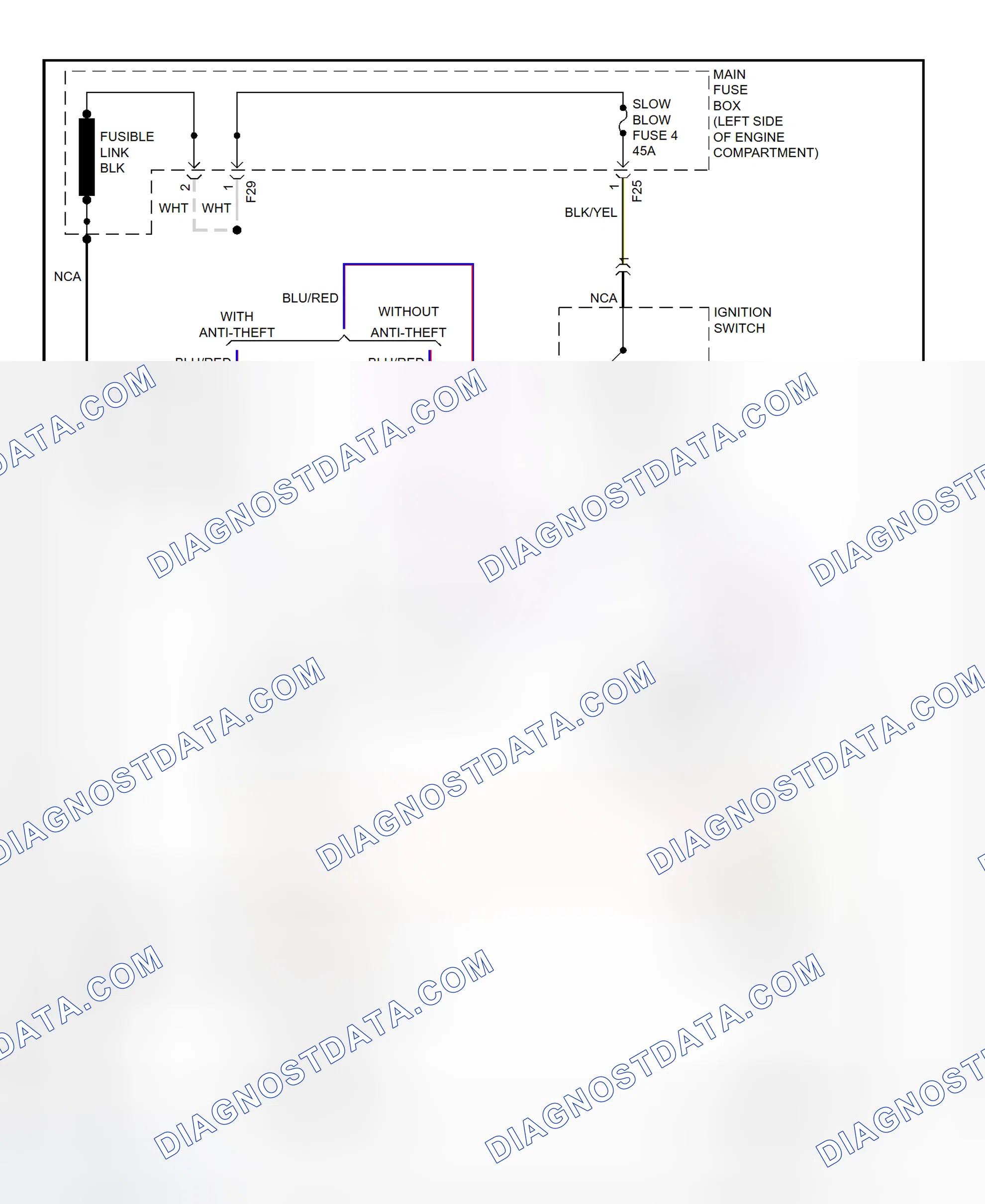 Scheme 2: Starting System Wiring Diagram (1995-96 Legacy)
