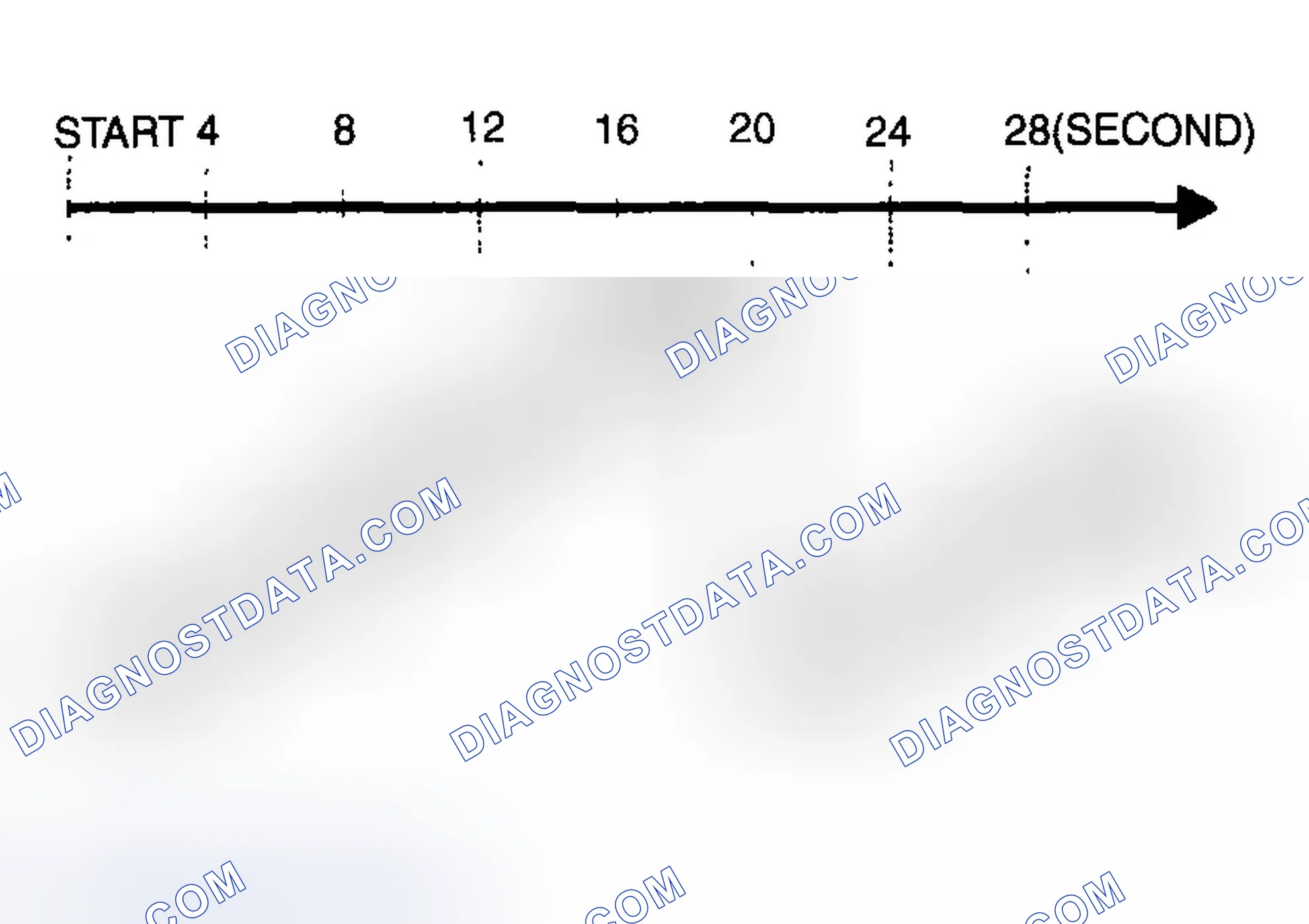 Scheme 89: Output device operation check table