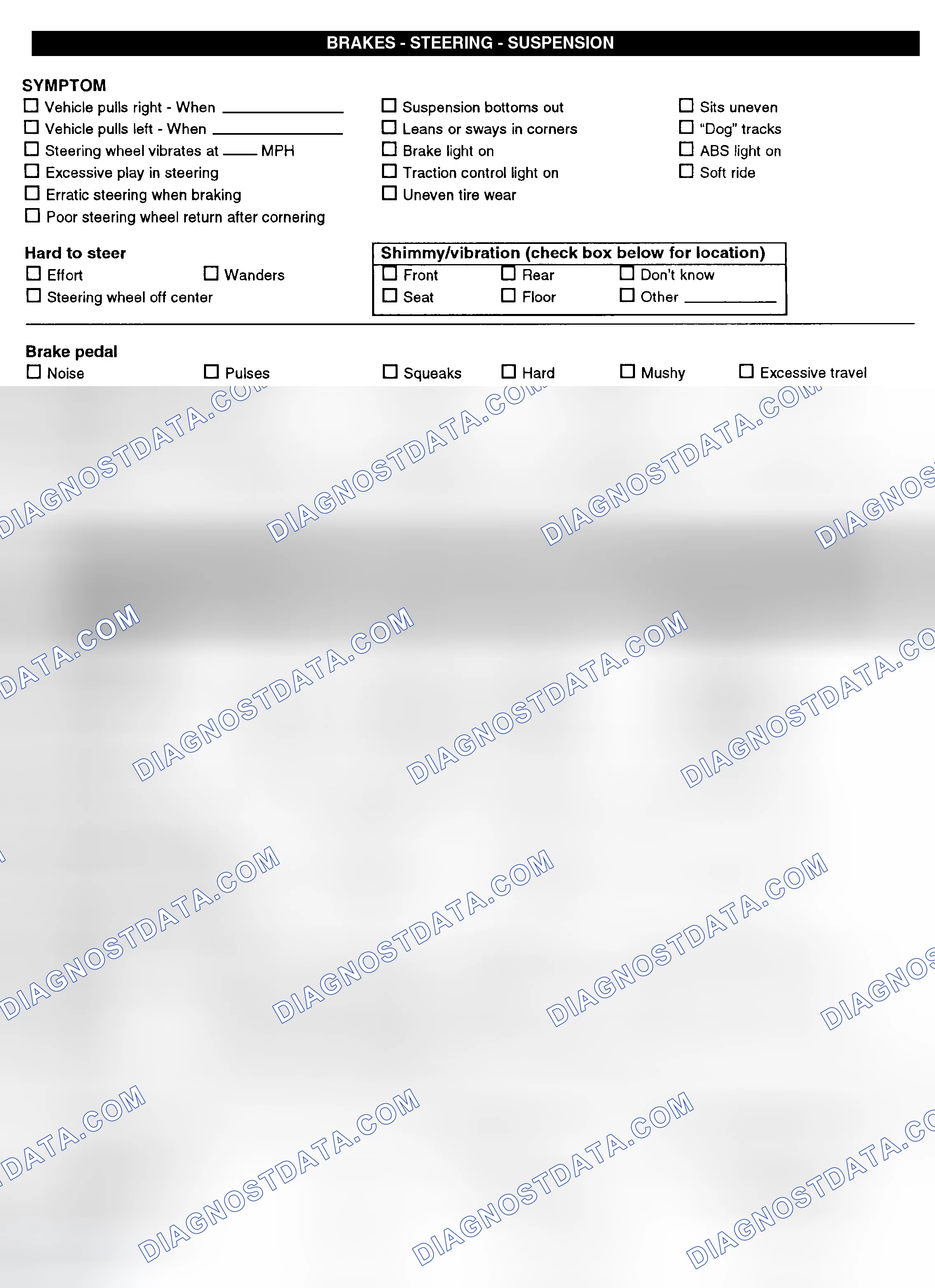 Scheme 3: Symptom Check List - Page 2